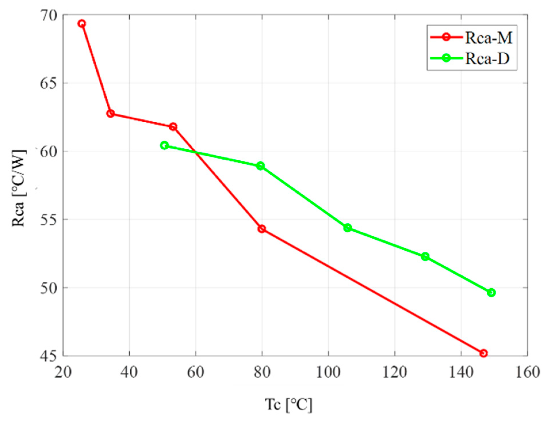 Energies 17 05692 g011