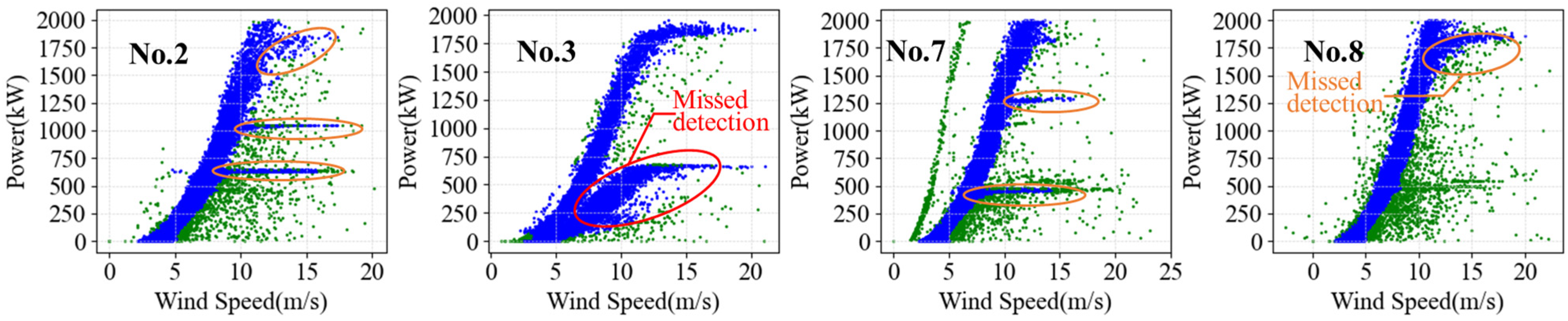 Energies 17 05697 g006