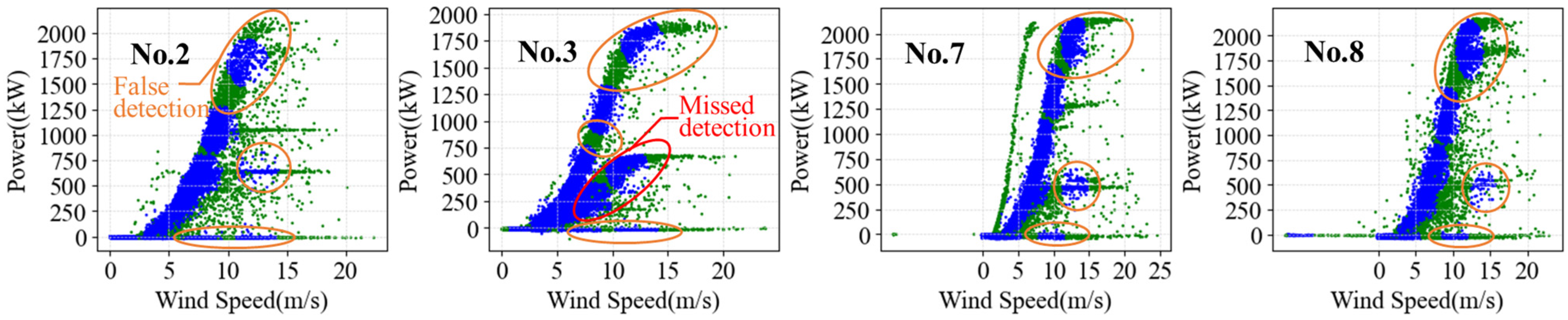 Energies 17 05697 g008