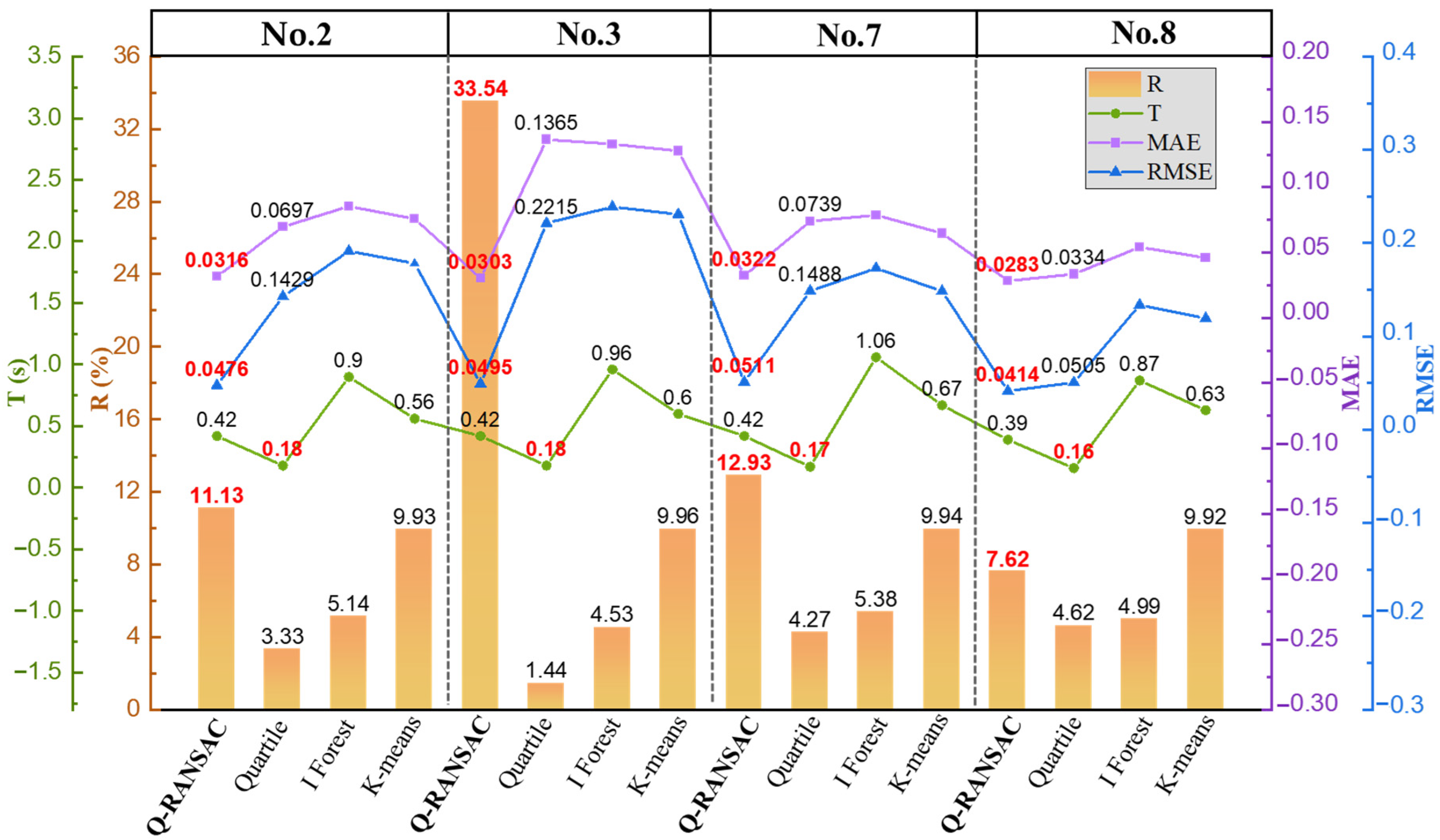 Energies 17 05697 g010