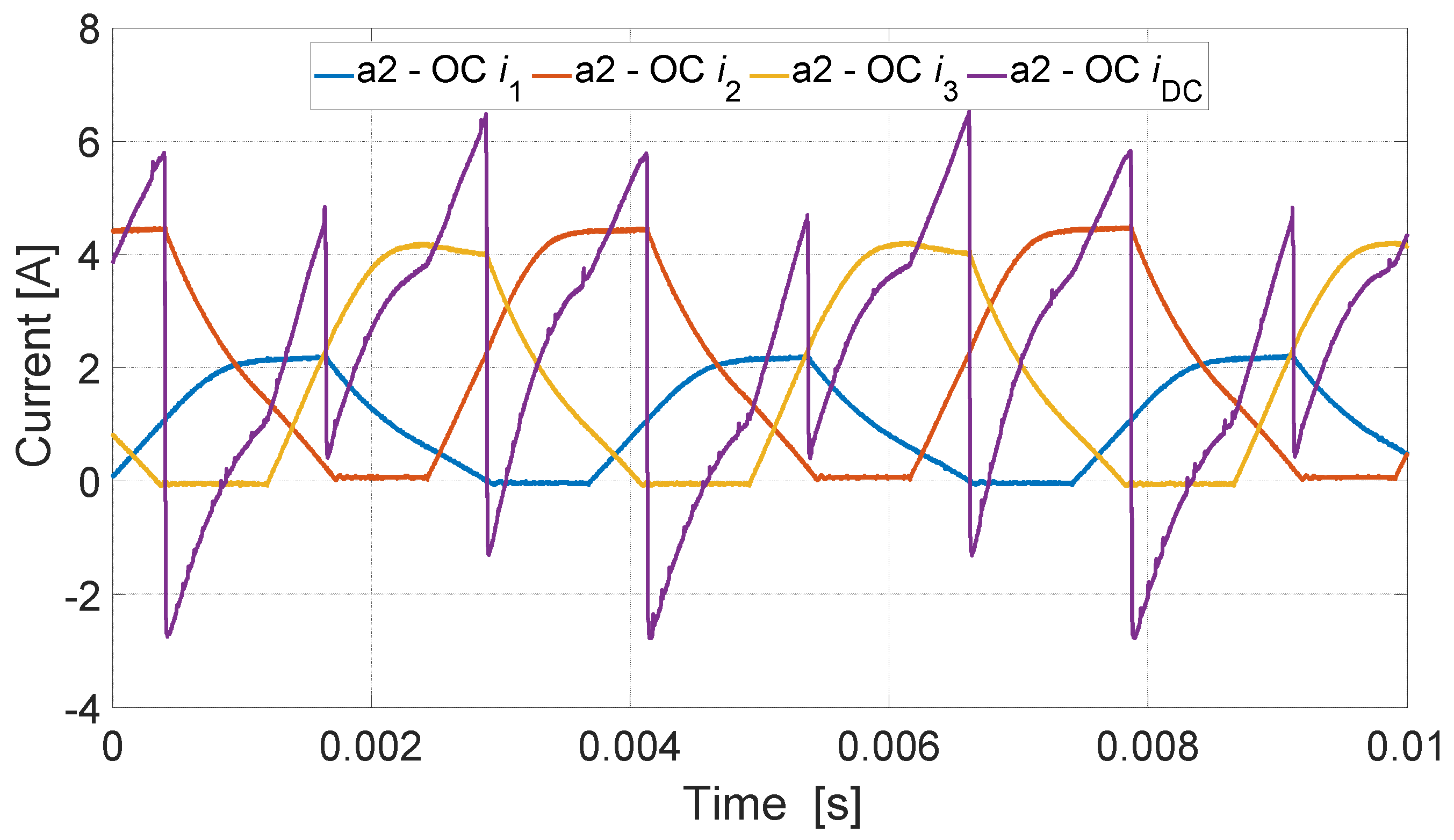 Energies 17 05701 g025 Energies 17 05701 g025
