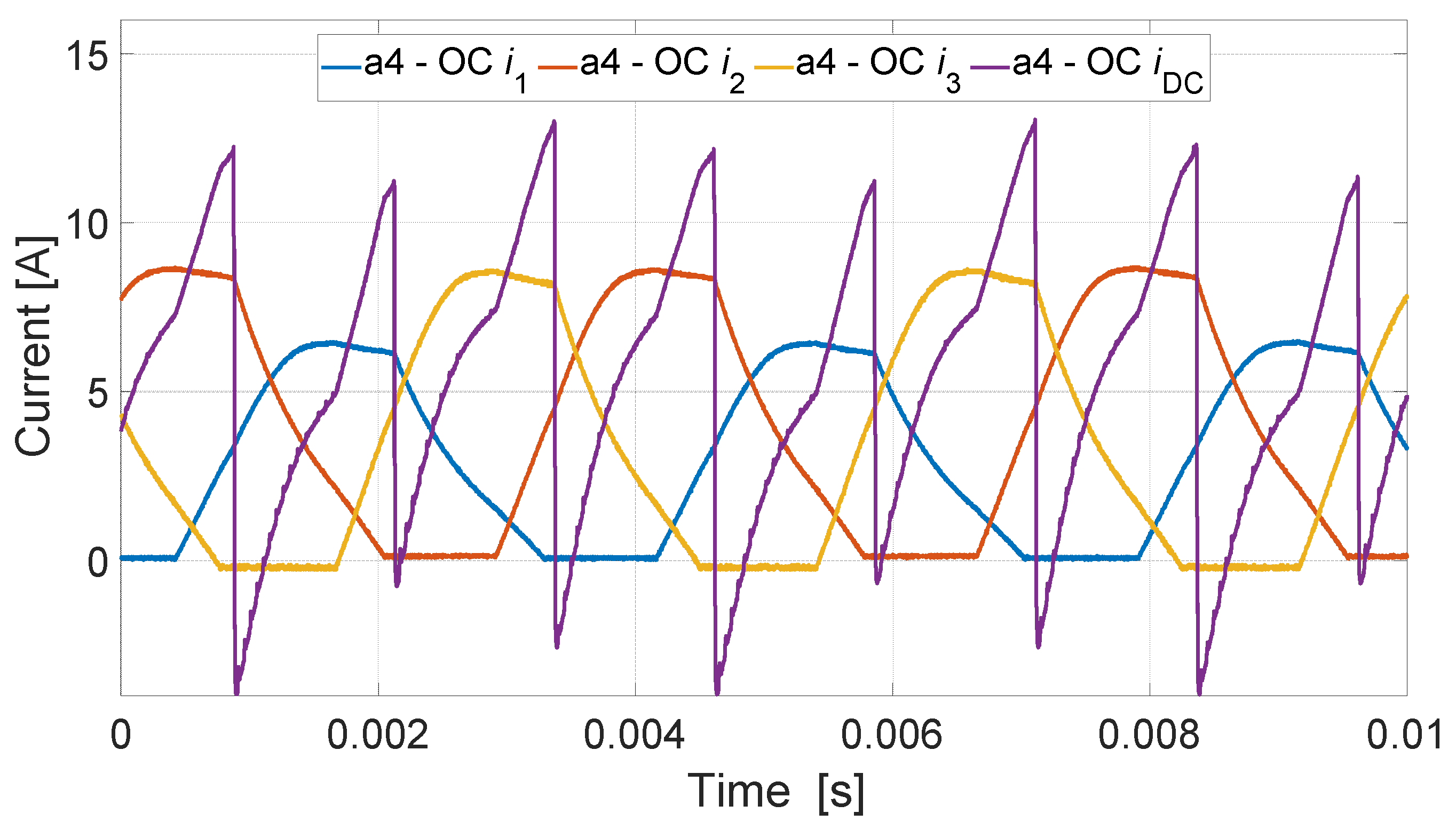 Energies 17 05701 g029 Energies 17 05701 g029