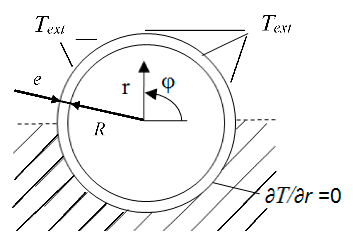 Energies 17 05703 g004 Energies 17 05703 g004