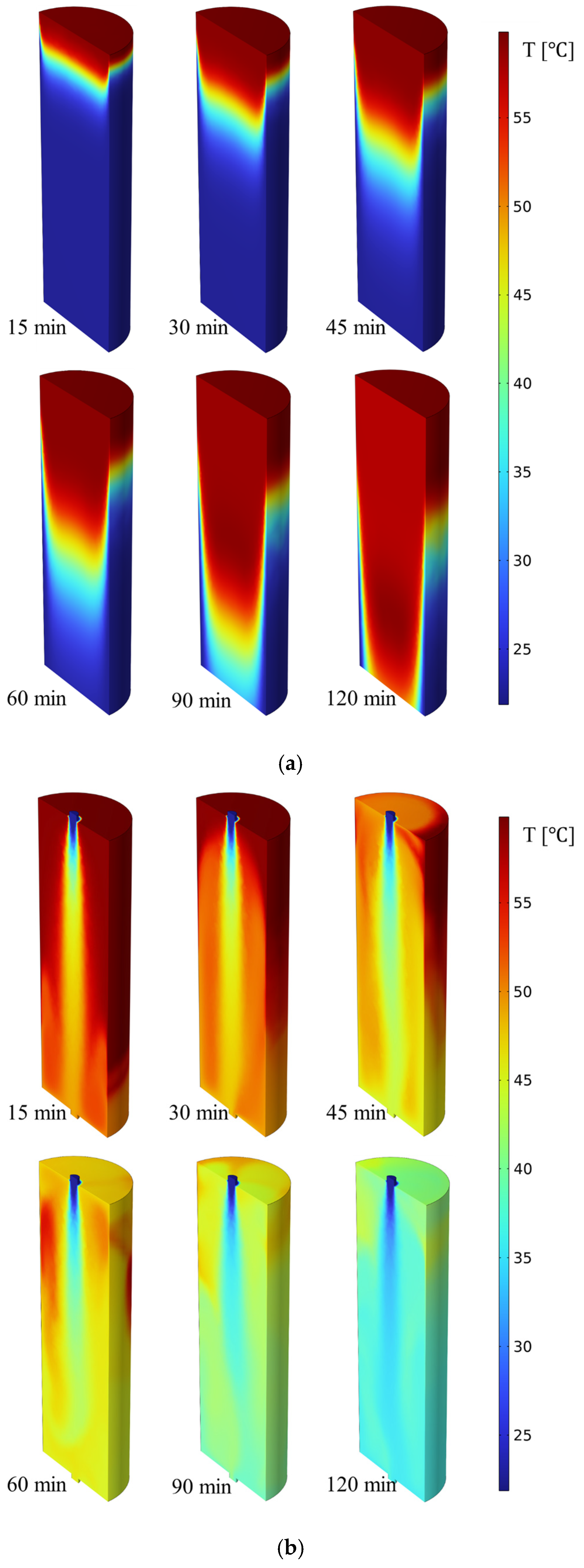 Energies 17 05716 g007a