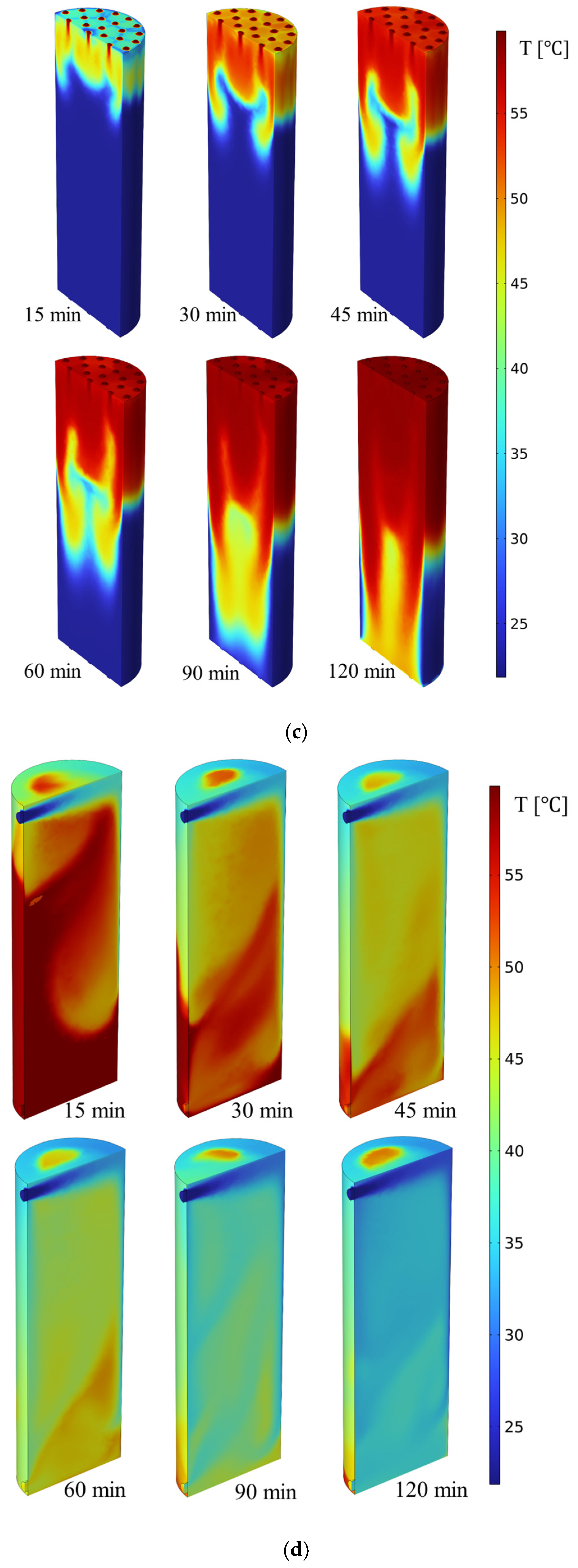 Energies 17 05716 g007b