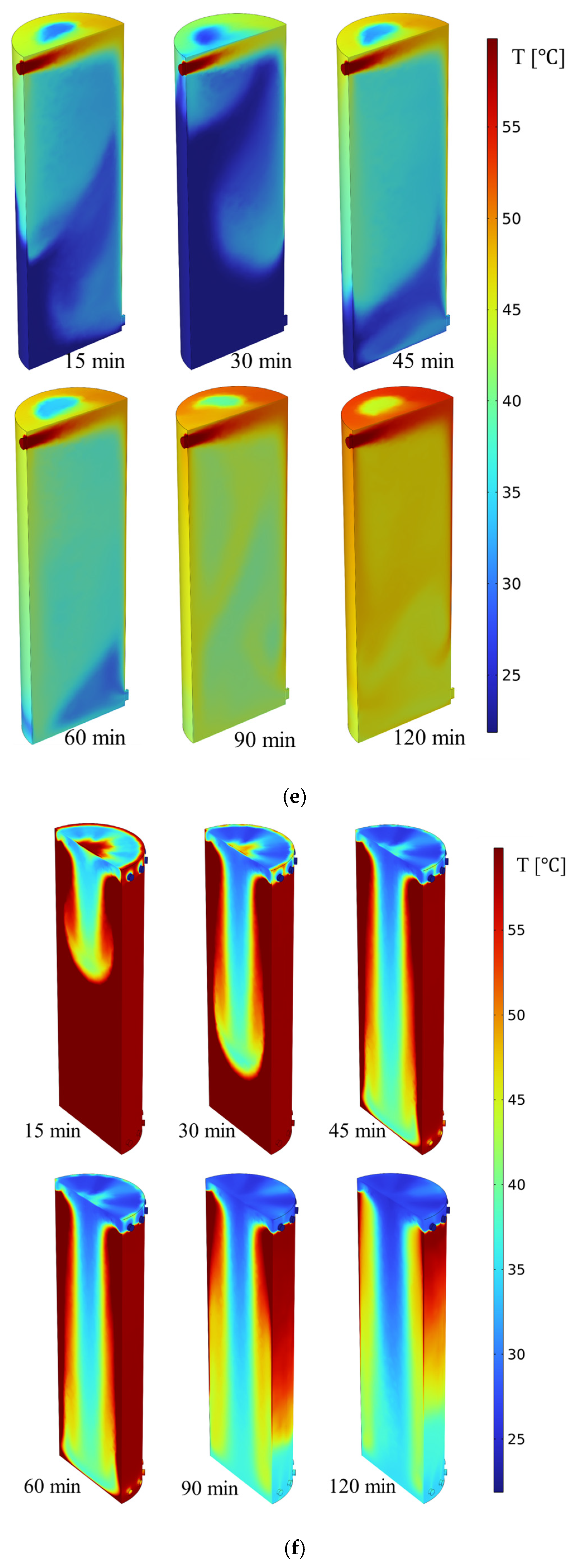 Energies 17 05716 g007c