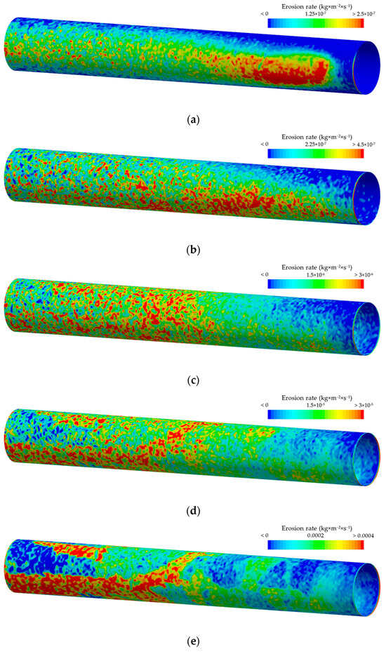 Energies 17 05720 g0a3
