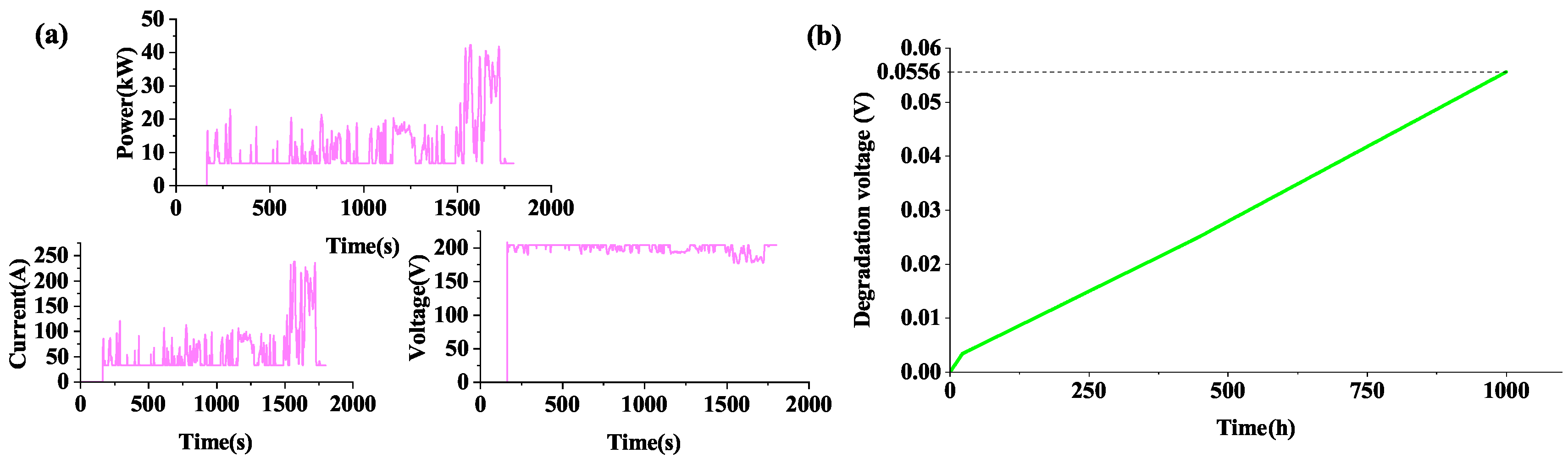 Energies 17 05721 g004