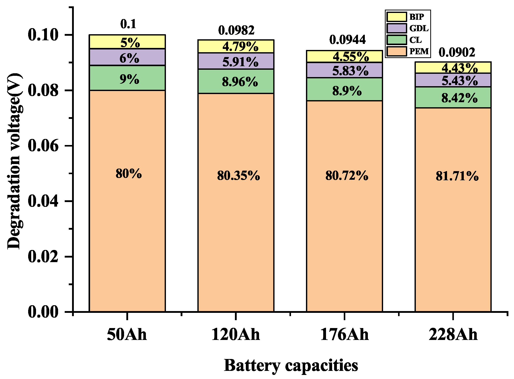 Energies 17 05721 g008