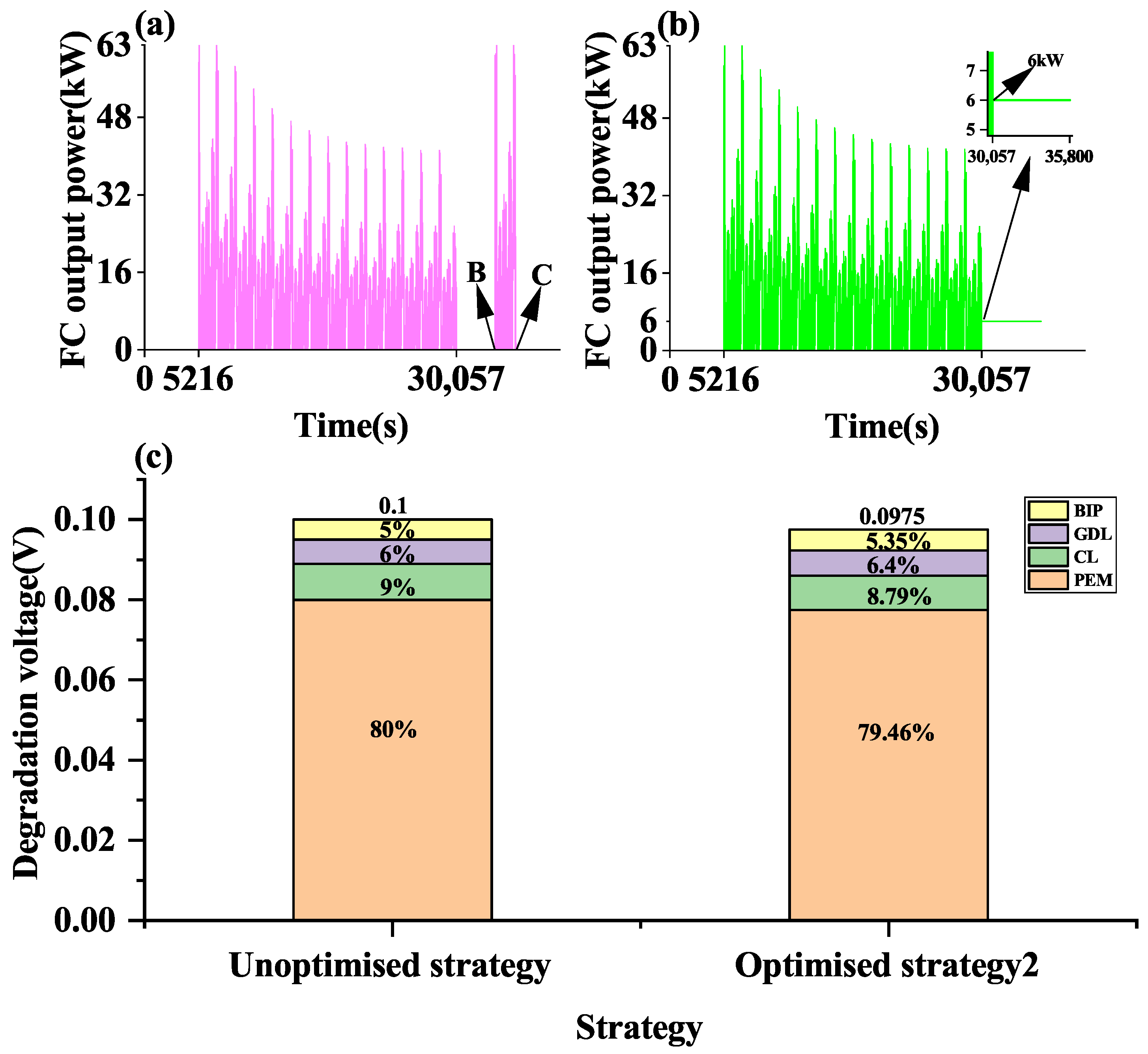 Energies 17 05721 g010