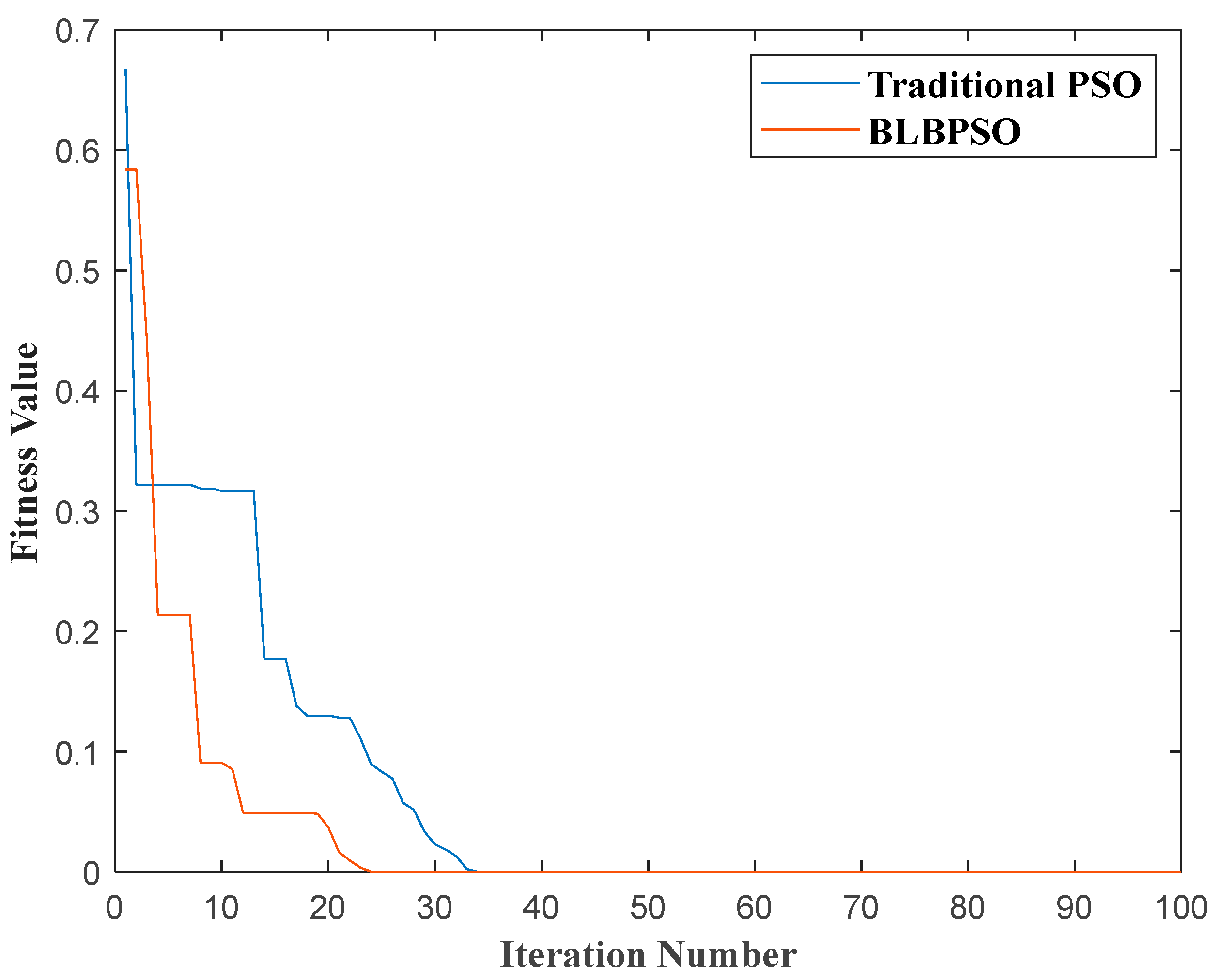Energies 17 05725 g009