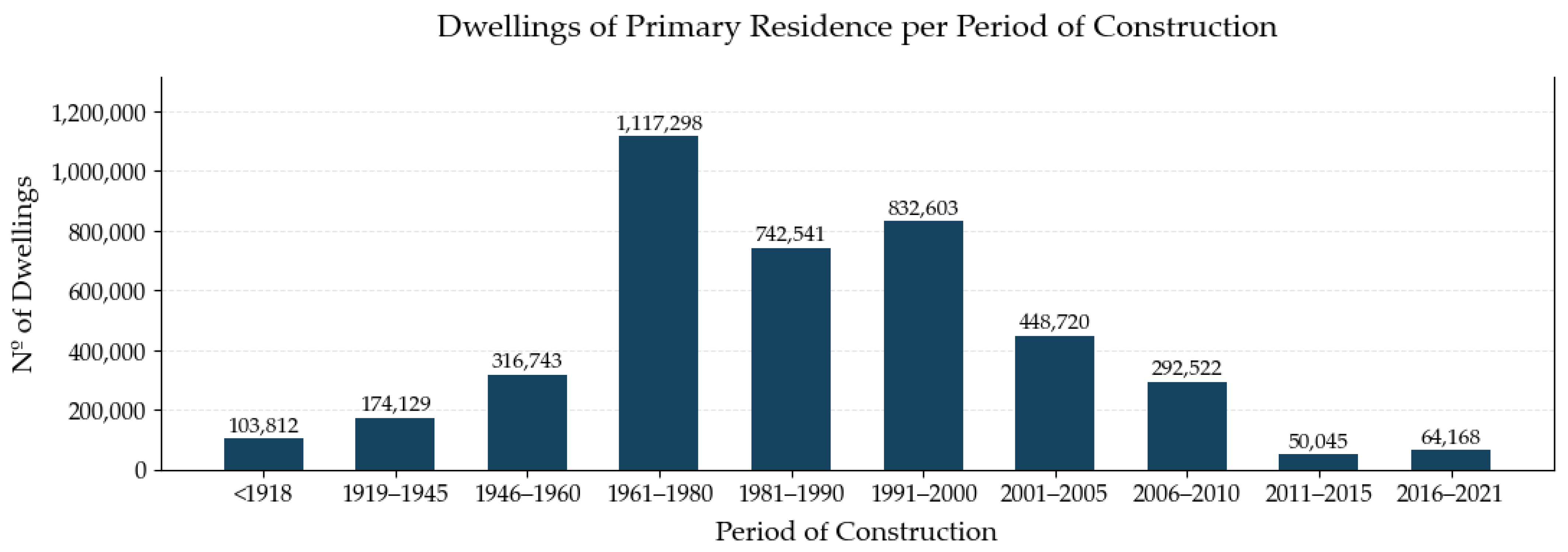 Energies 17 05730 g002