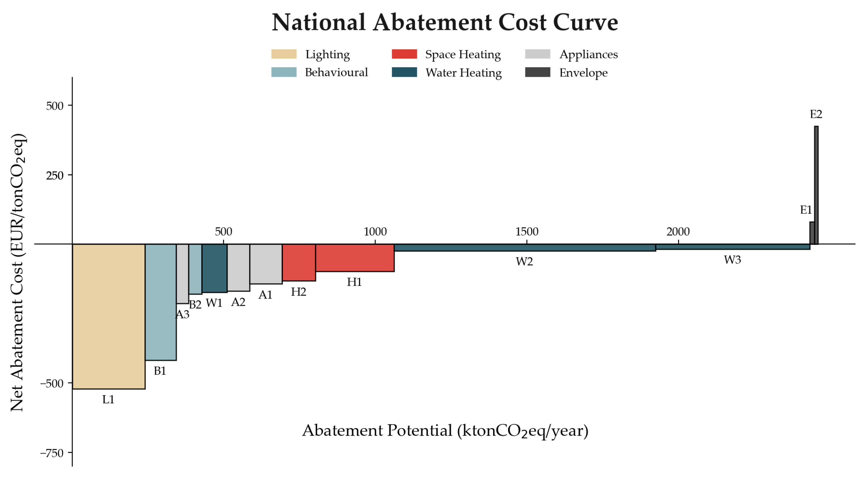 Energies 17 05730 g014