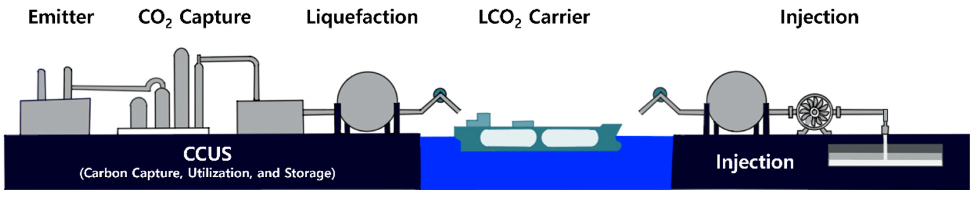 Energies 17 05739 g001