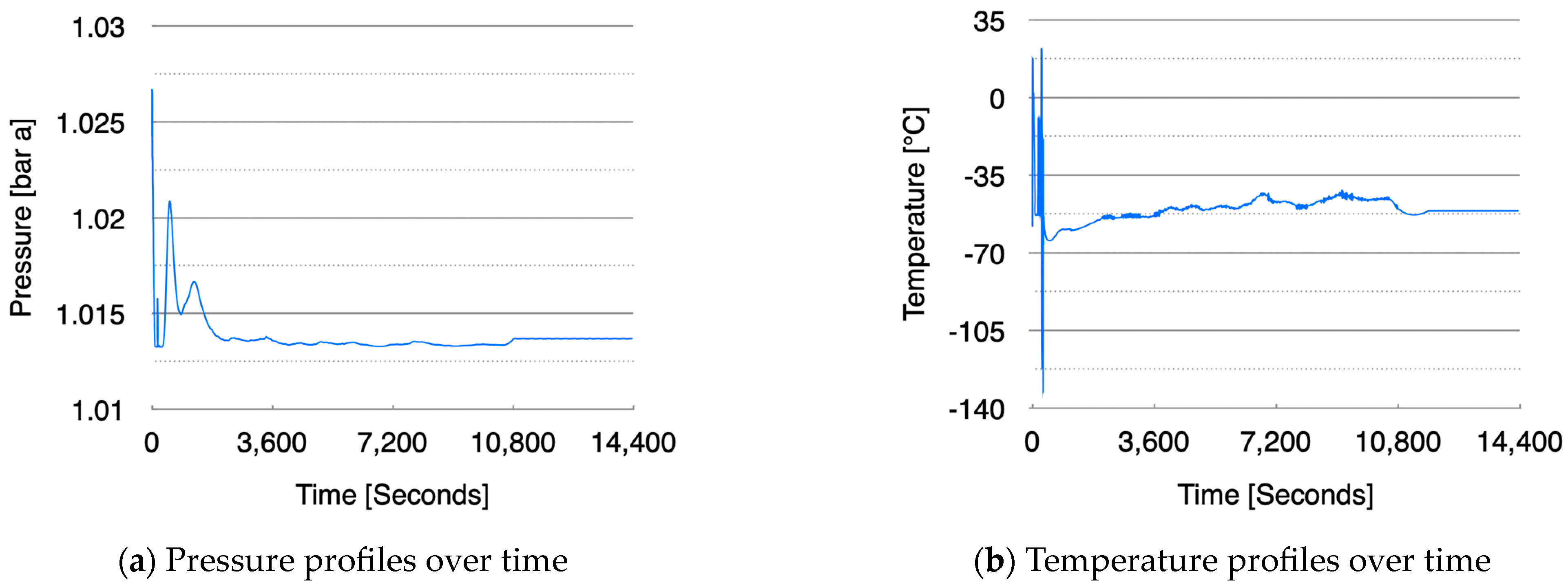 Energies 17 05739 g006