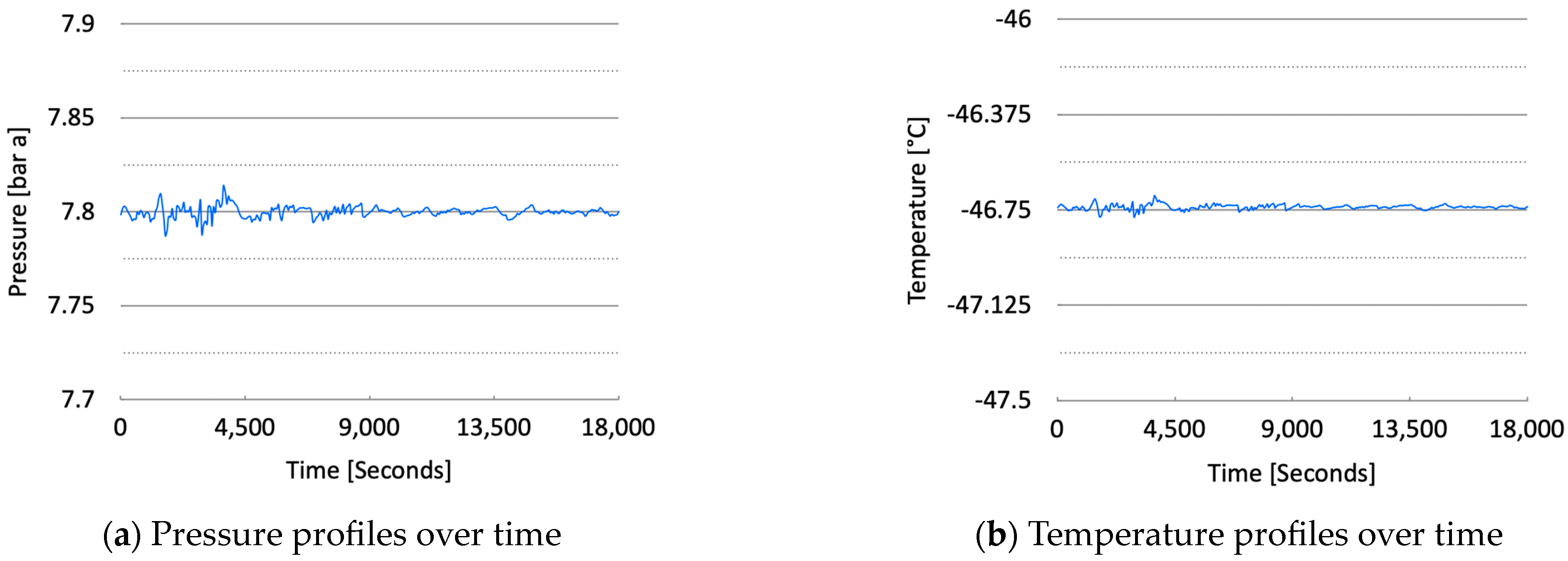 Energies 17 05739 g008