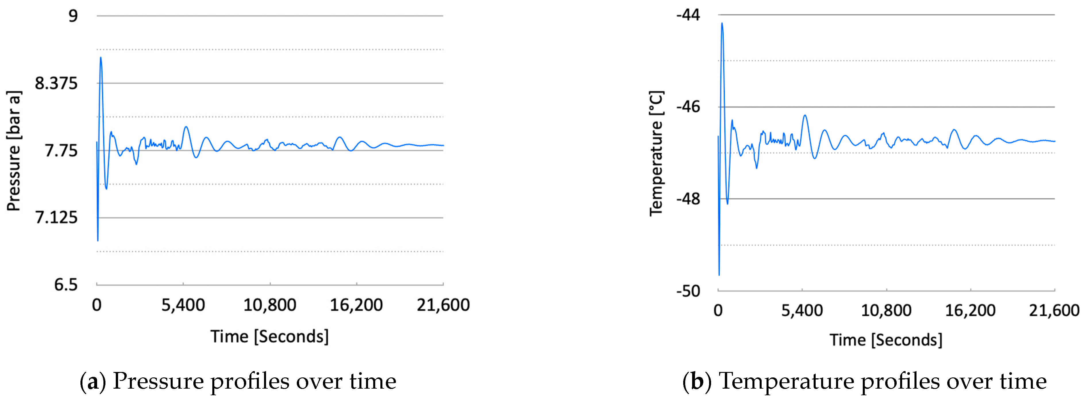 Energies 17 05739 g011