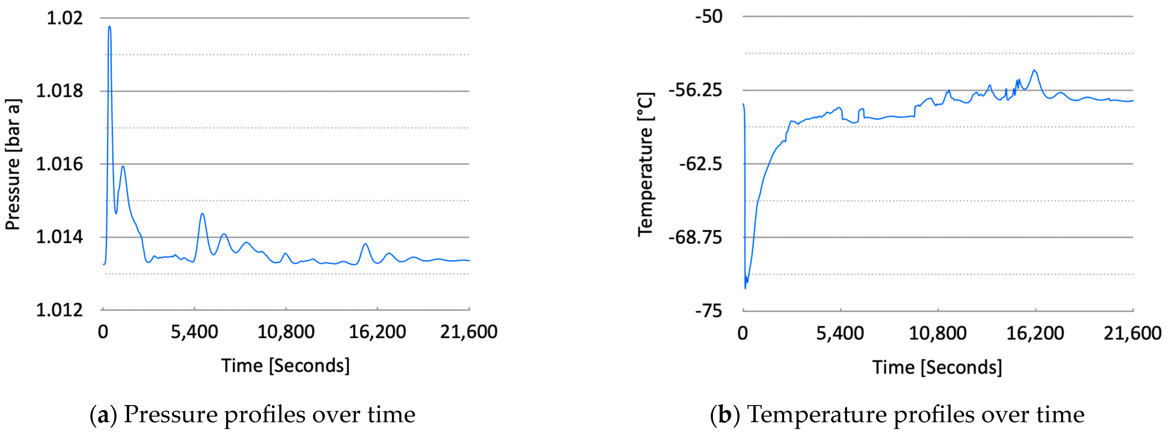 Energies 17 05739 g012