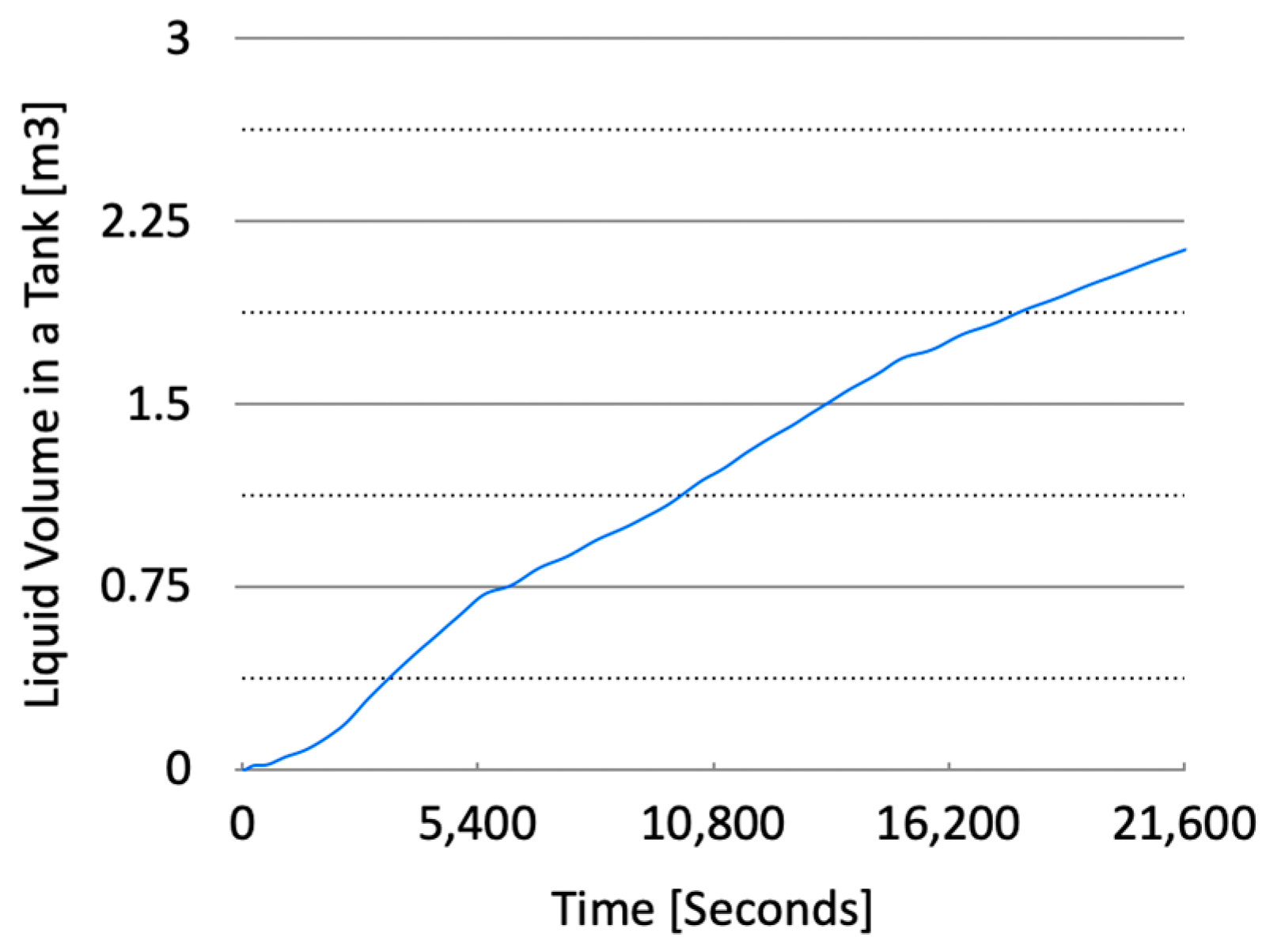 Energies 17 05739 g013