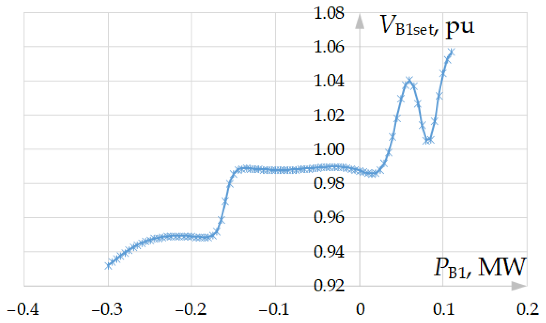 Energies 17 05749 g010