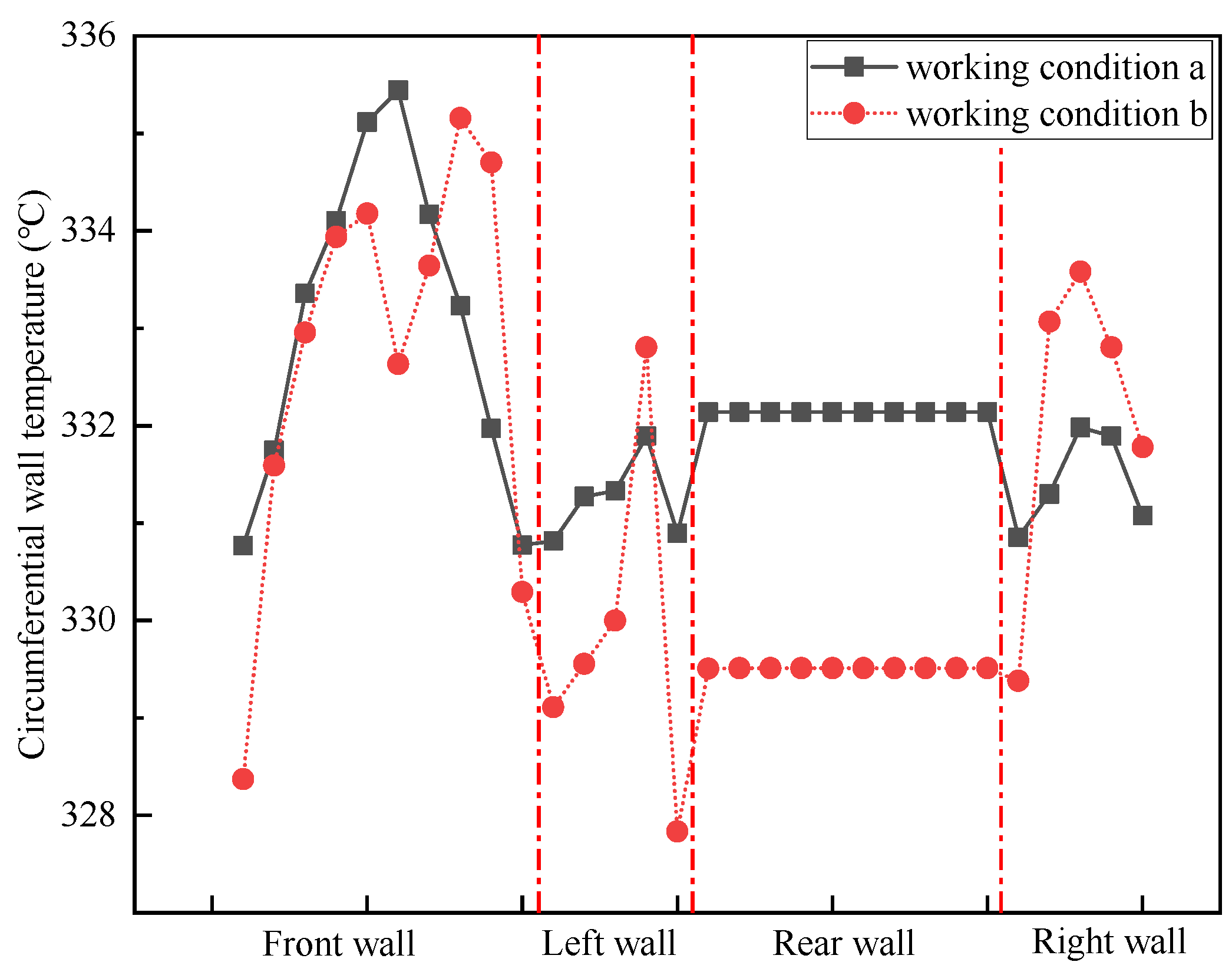 Energies 17 05751 g009