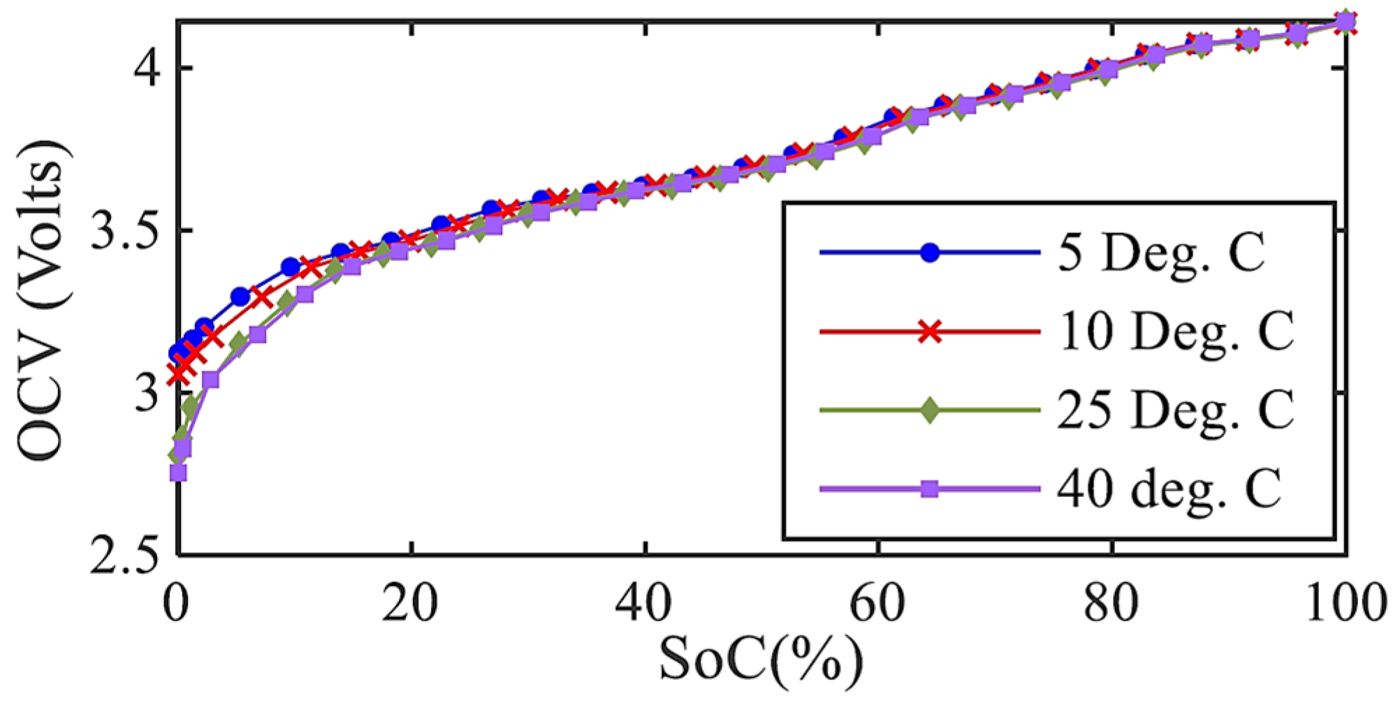 Energies 17 05754 g004