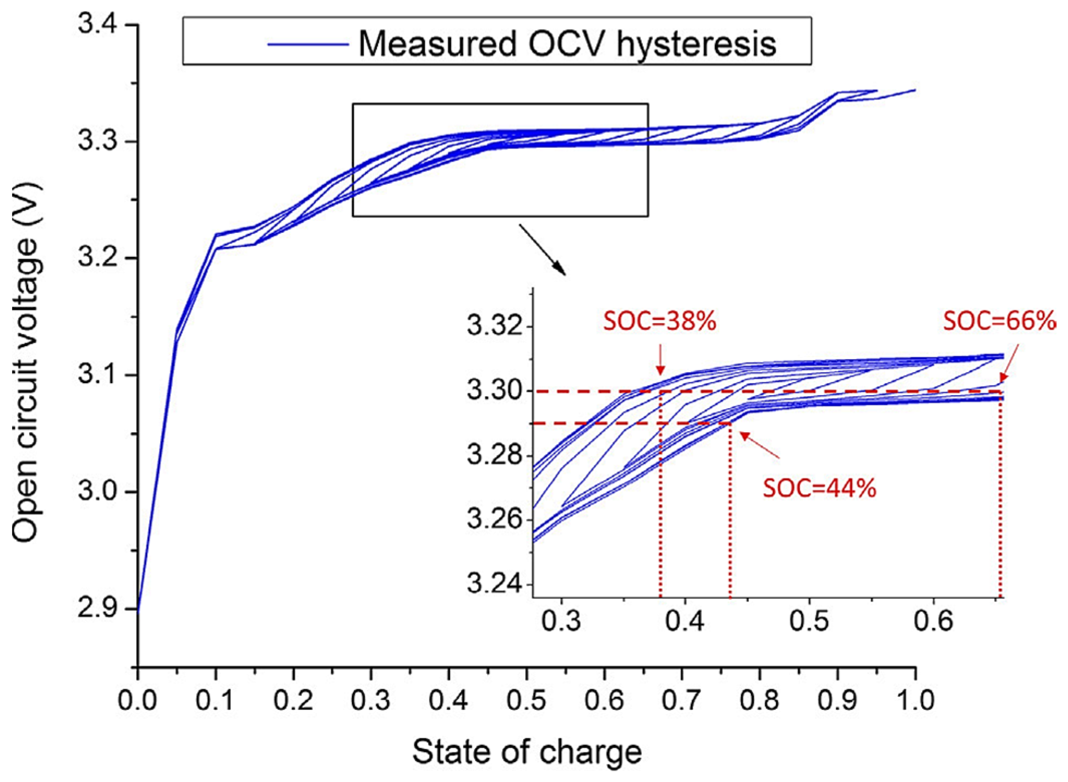 Energies 17 05754 g006