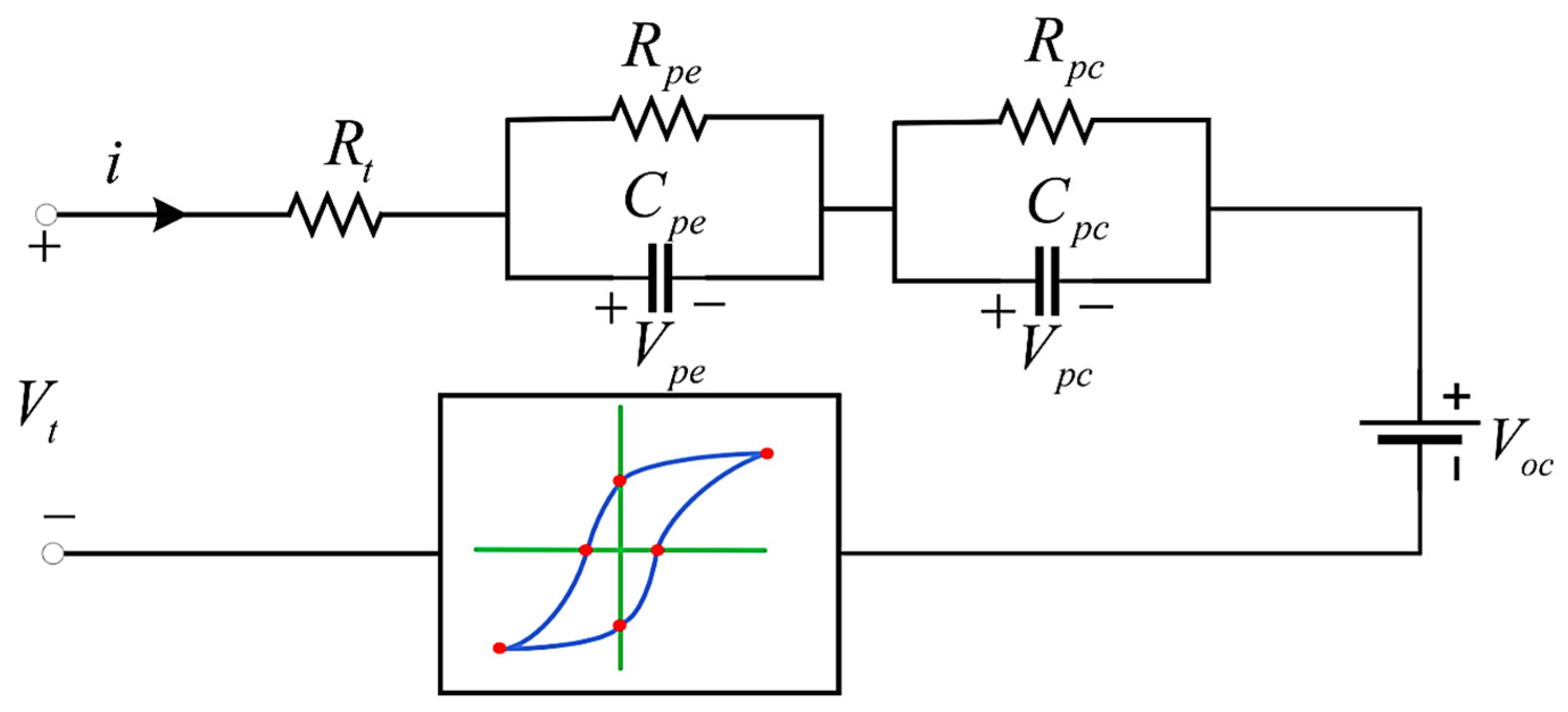 Energies 17 05754 g009