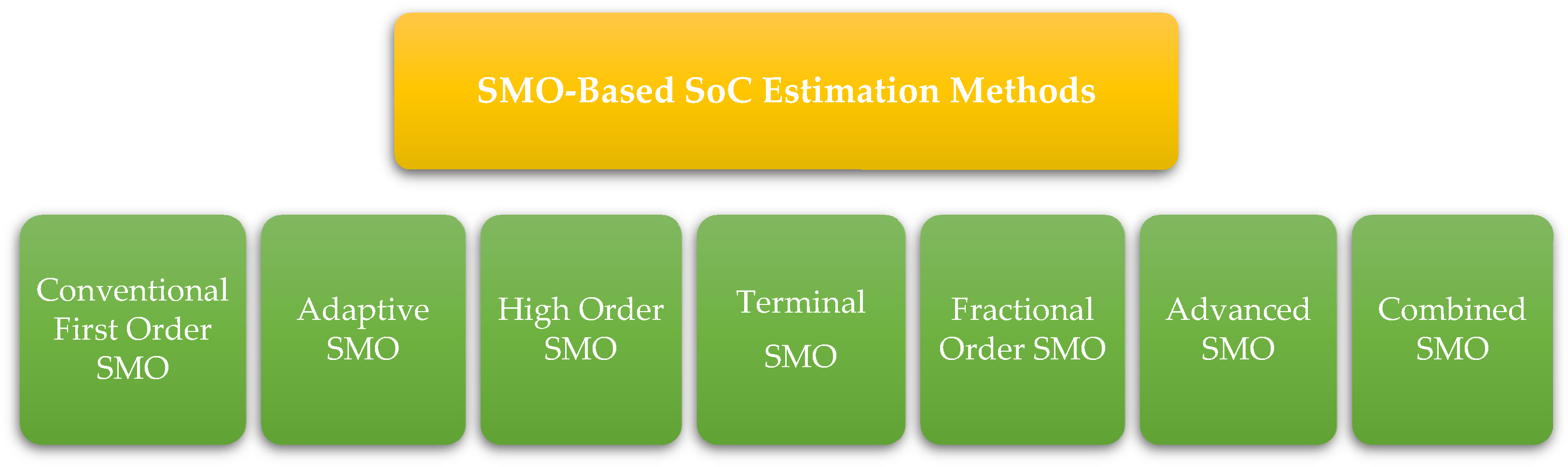 Energies 17 05754 g012