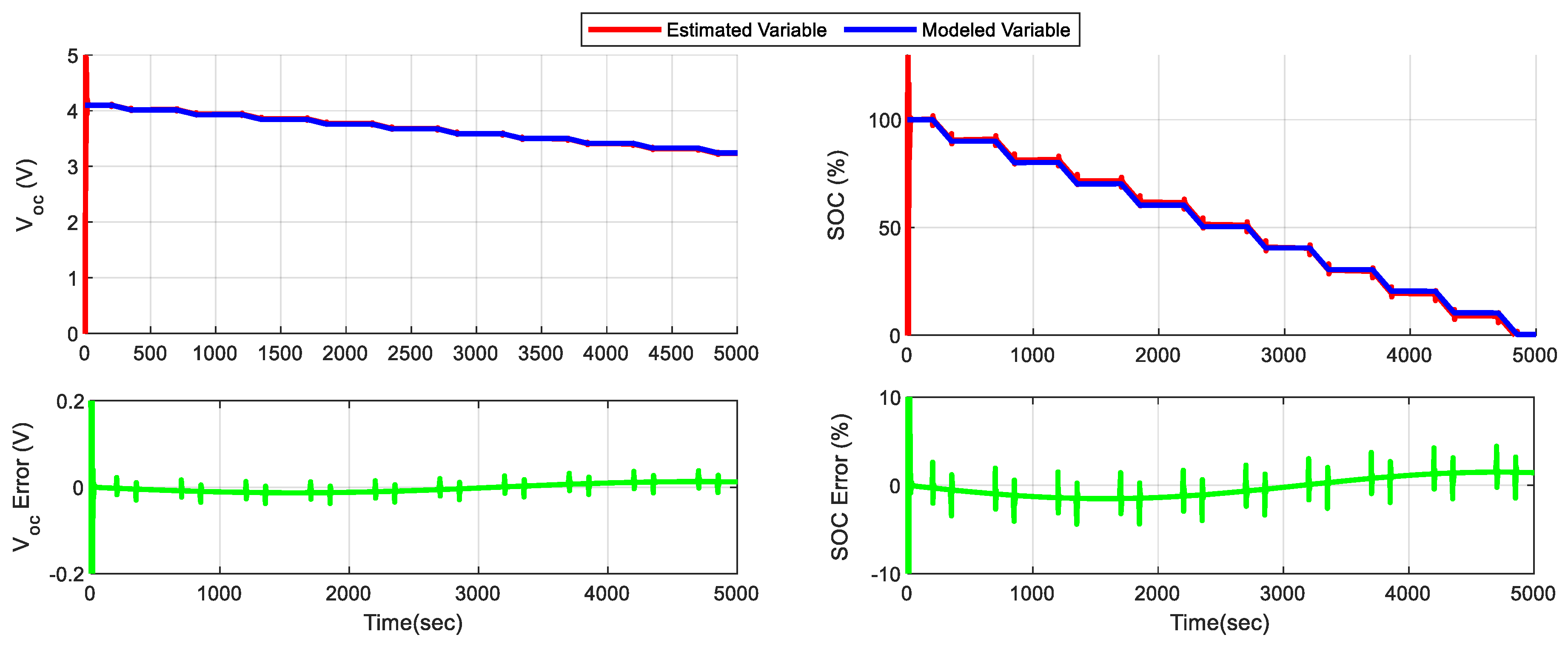 Energies 17 05754 g020