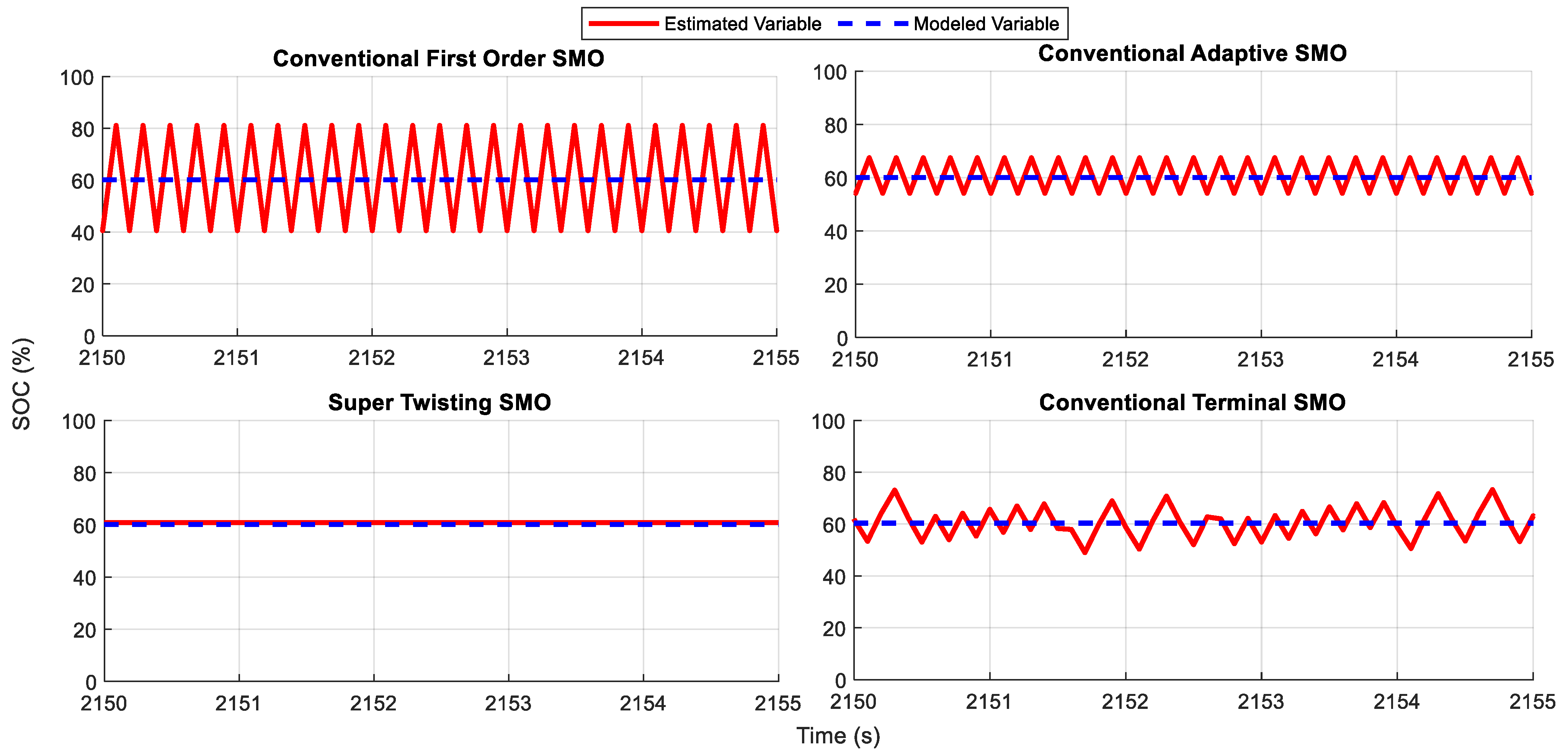 Energies 17 05754 g022