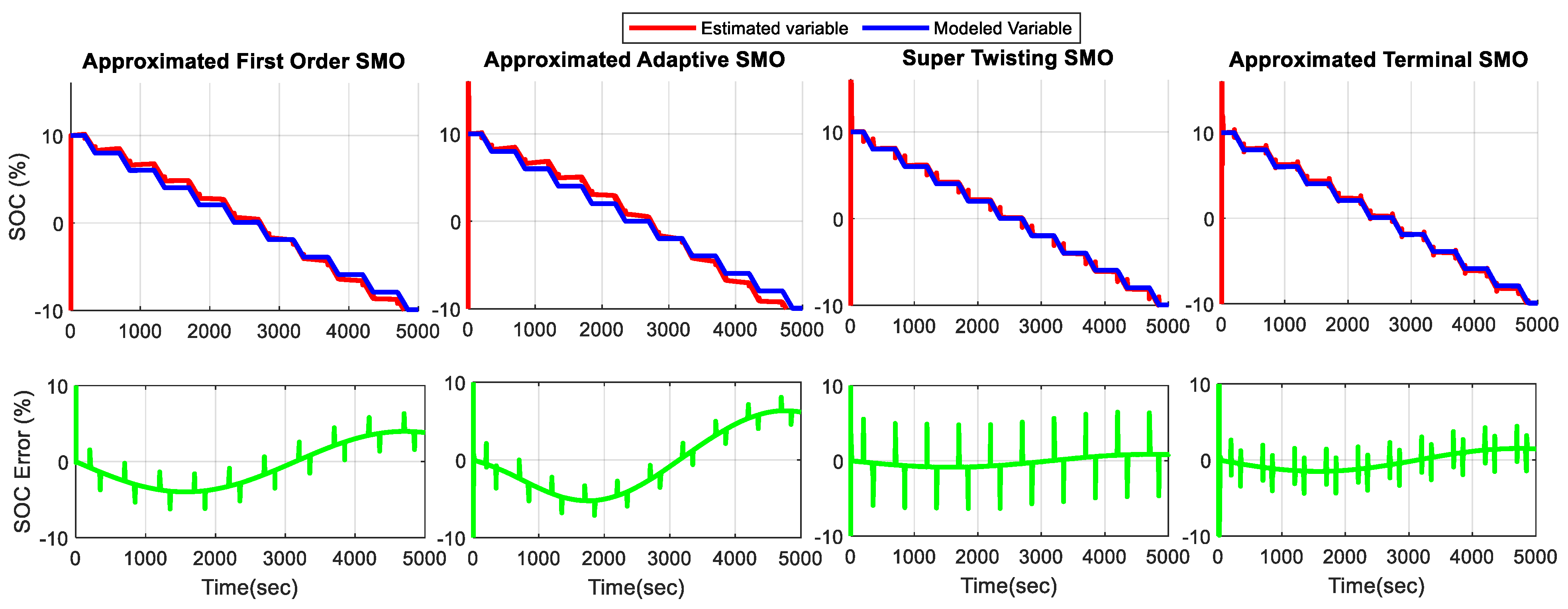Energies 17 05754 g023
