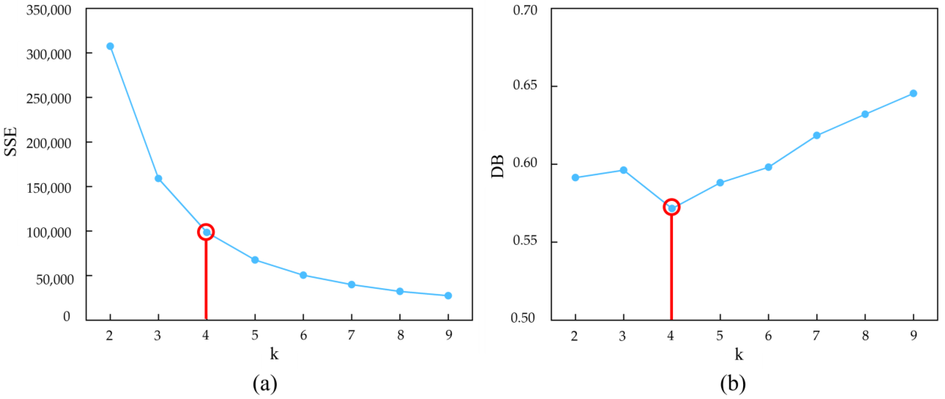 Energies 17 05771 g003