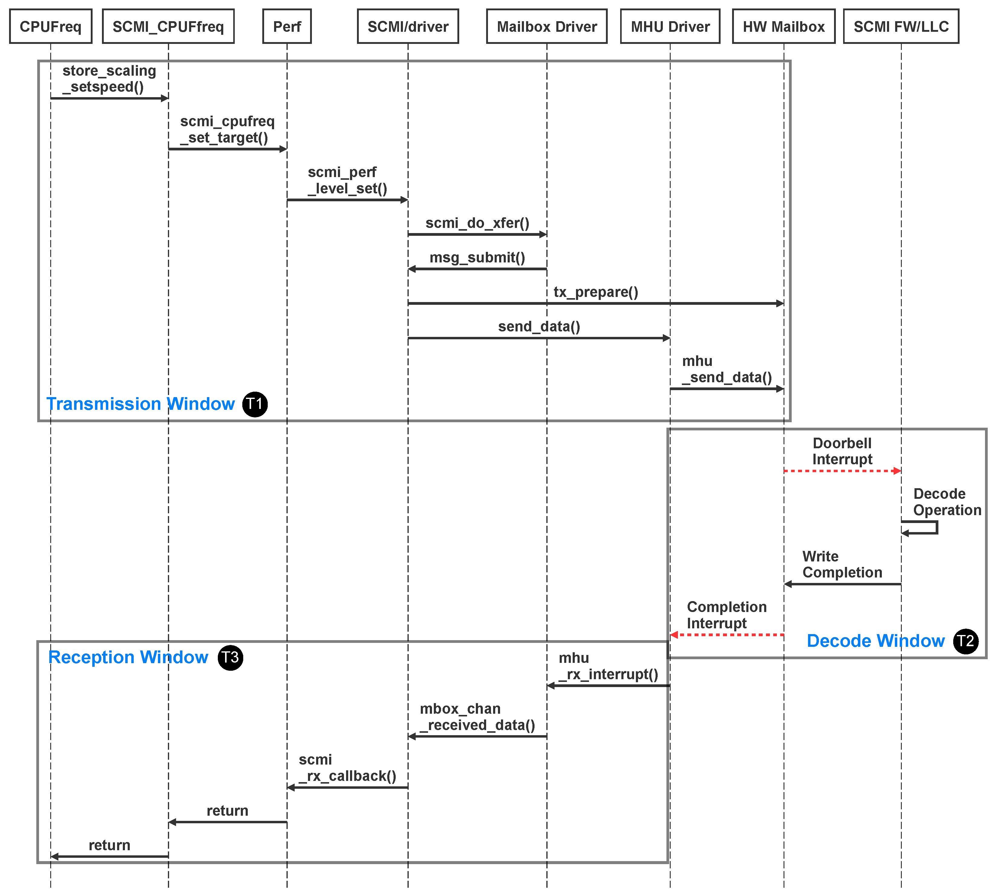 Energies 17 05778 g002