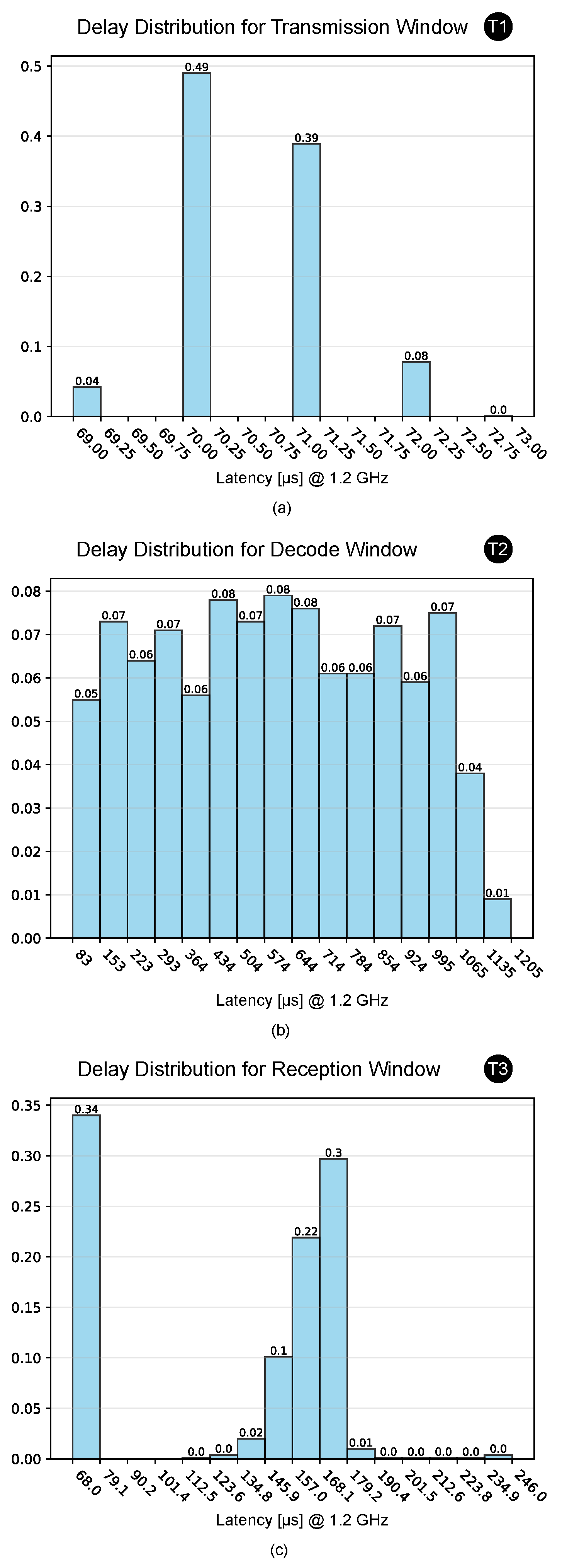 Energies 17 05778 g003