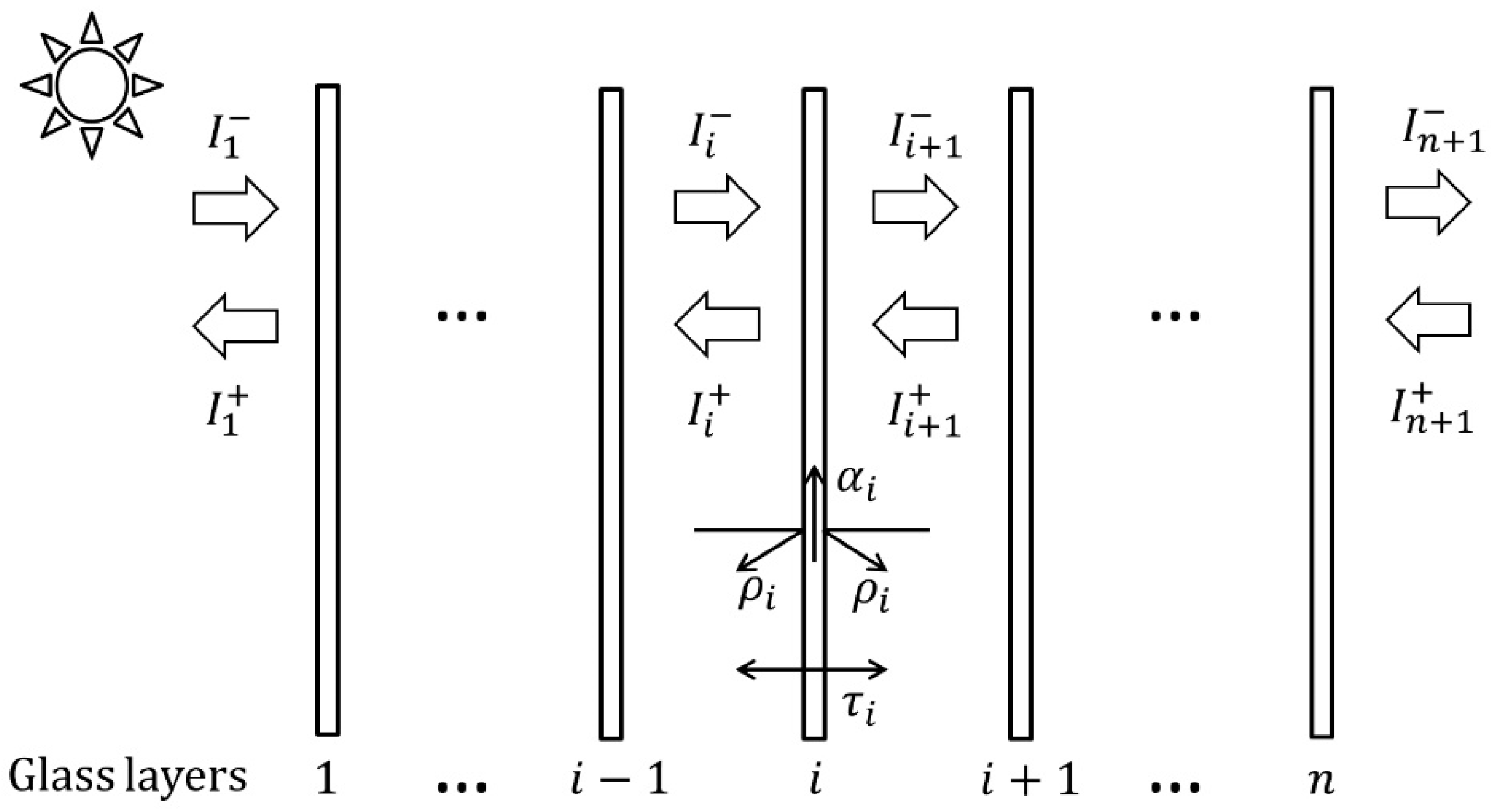 Energies 17 05779 g001
