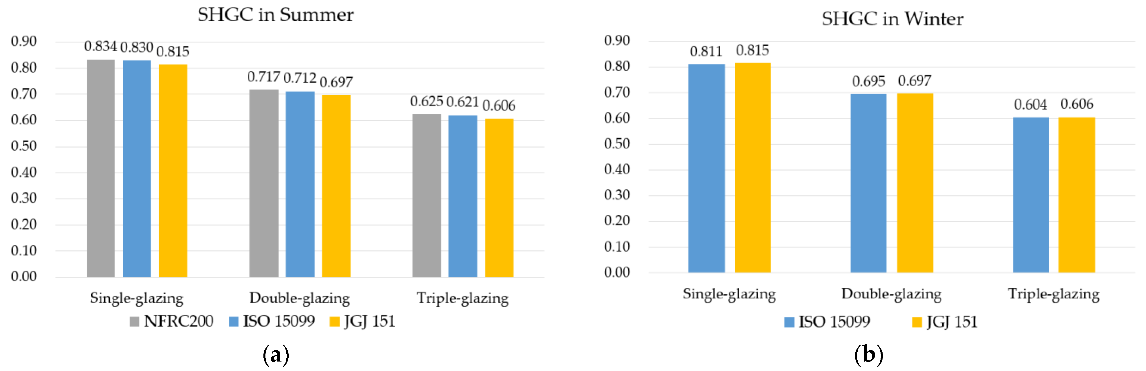 Energies 17 05779 g005