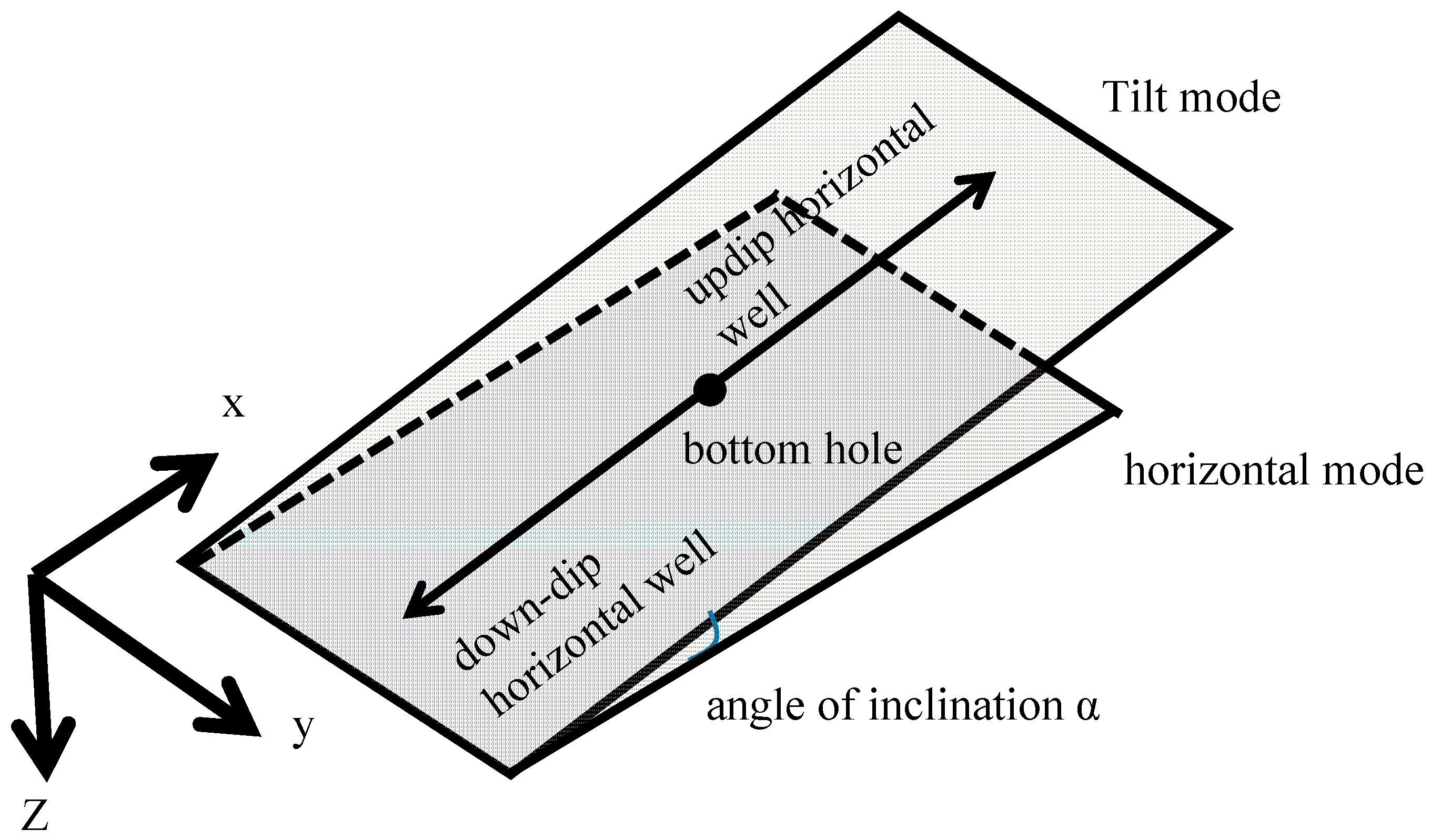 Energies 17 05784 g003