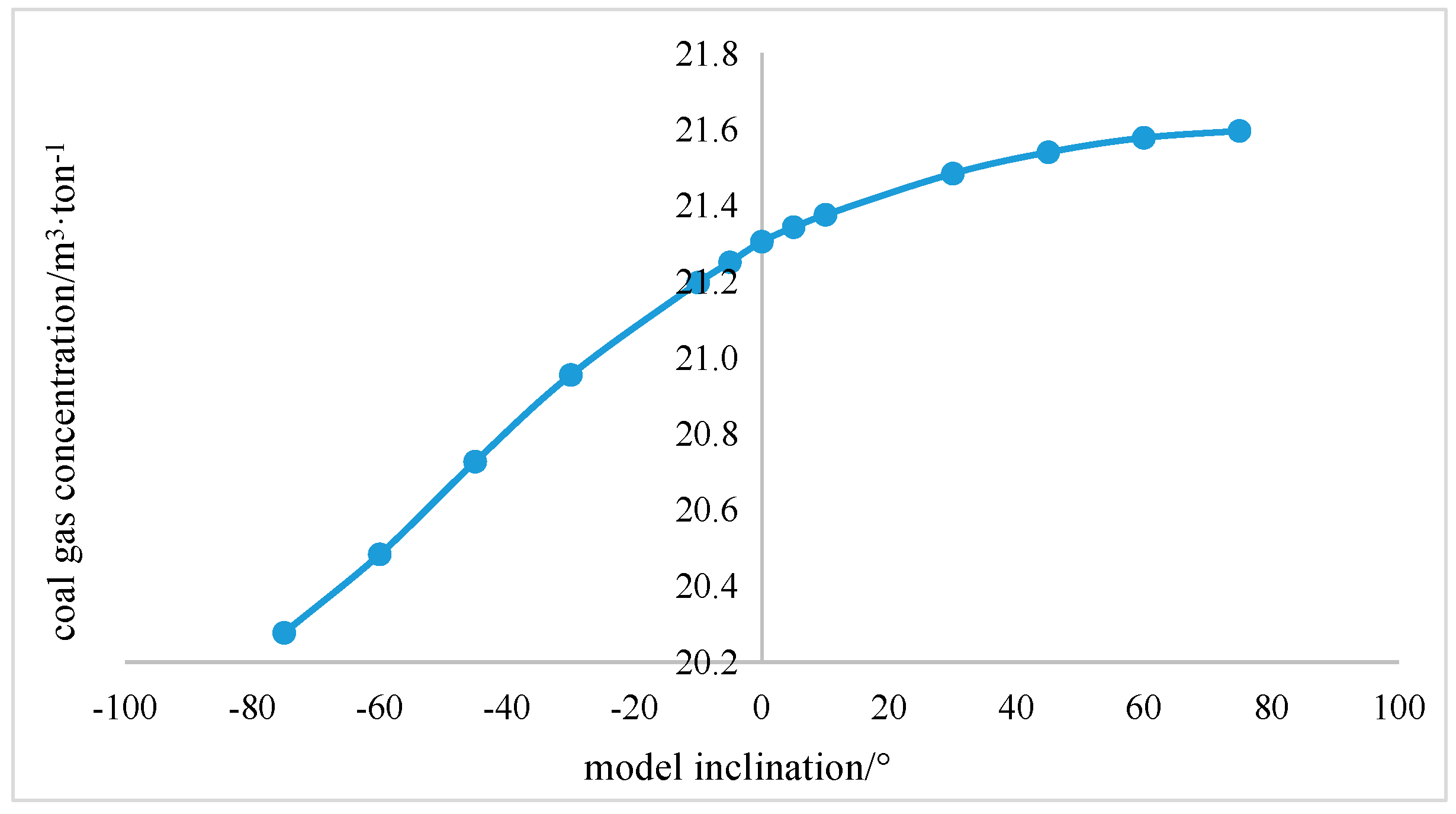 Energies 17 05784 g004