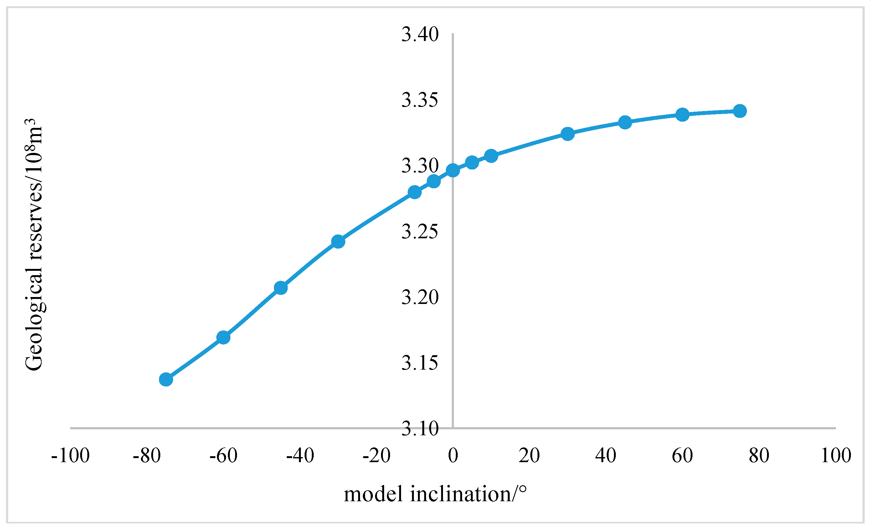 Energies 17 05784 g005