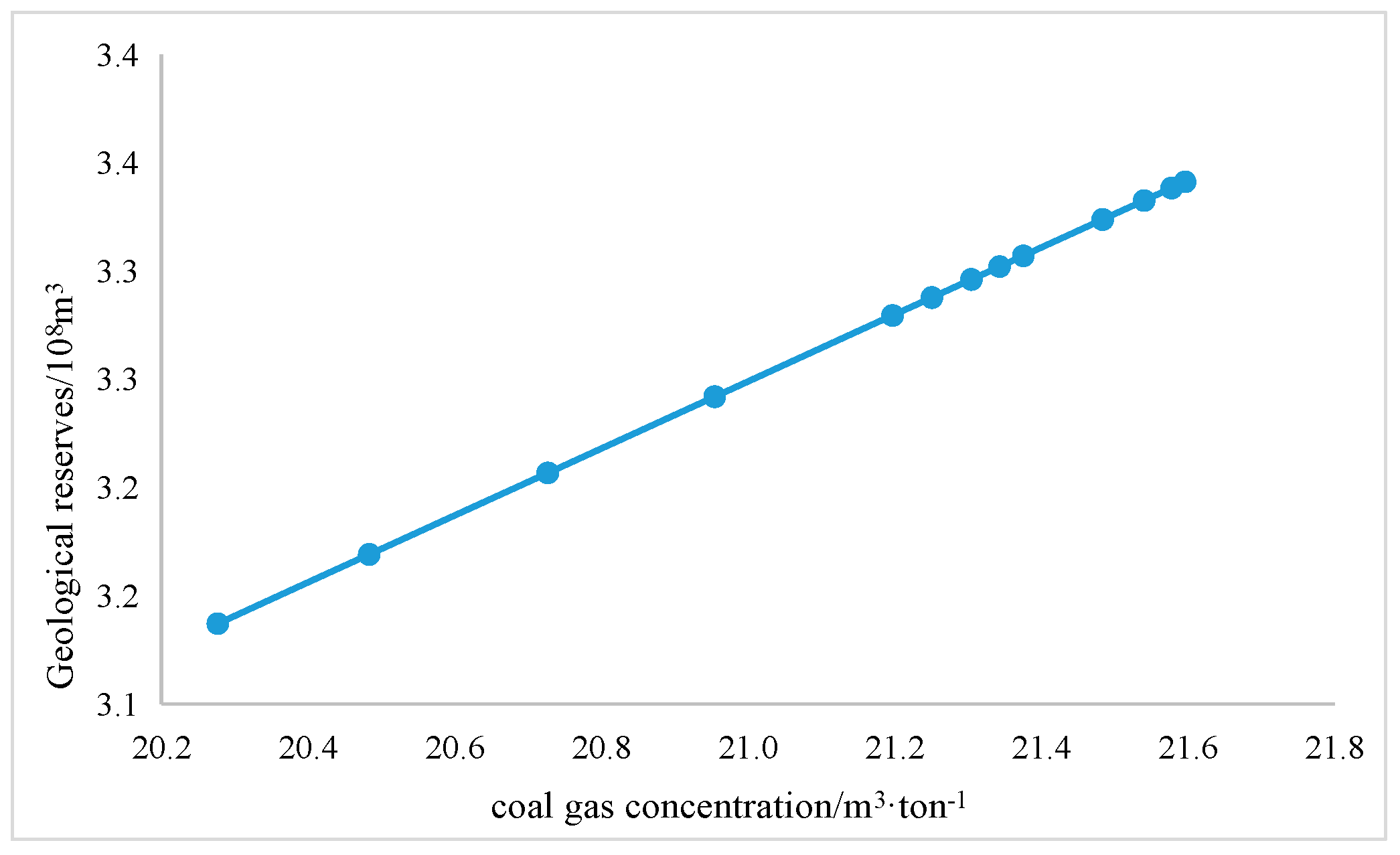 Energies 17 05784 g006