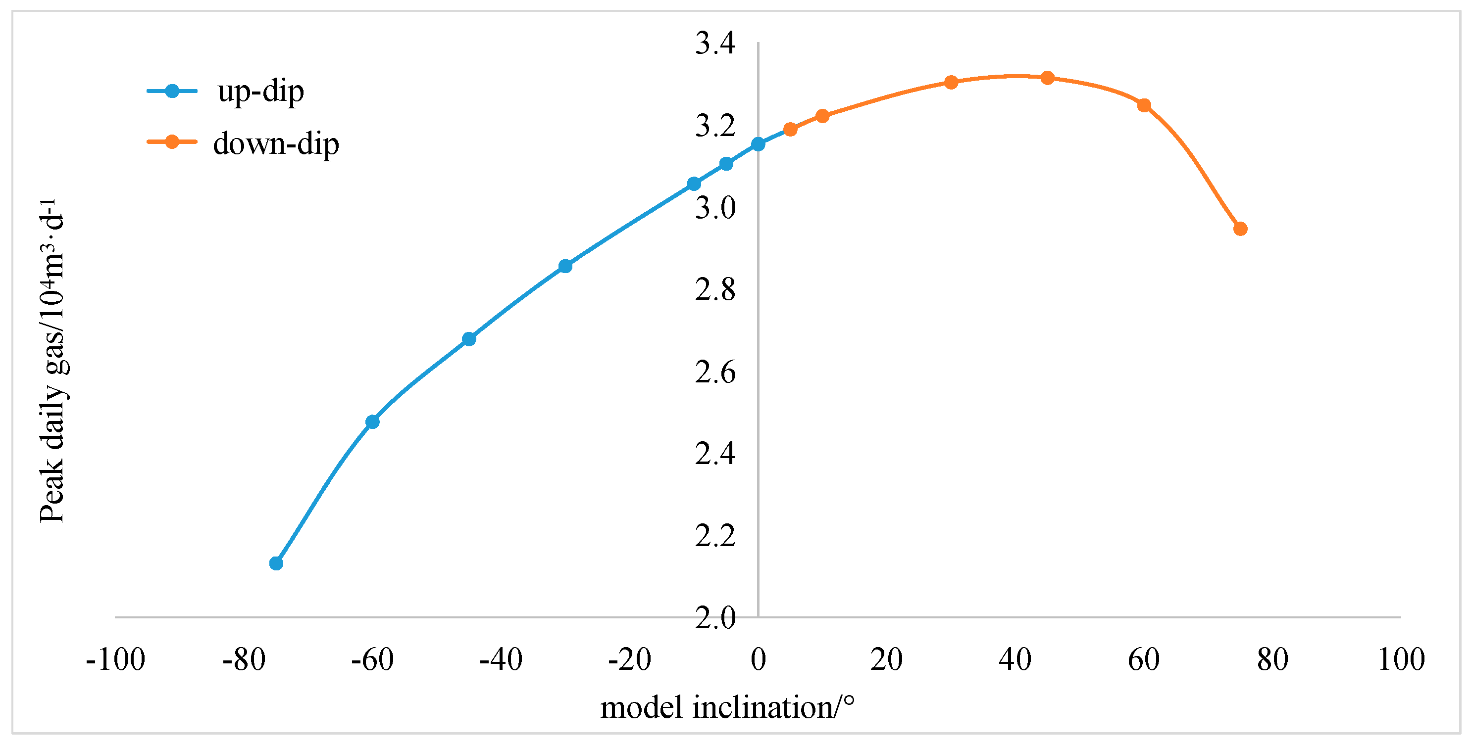 Energies 17 05784 g007