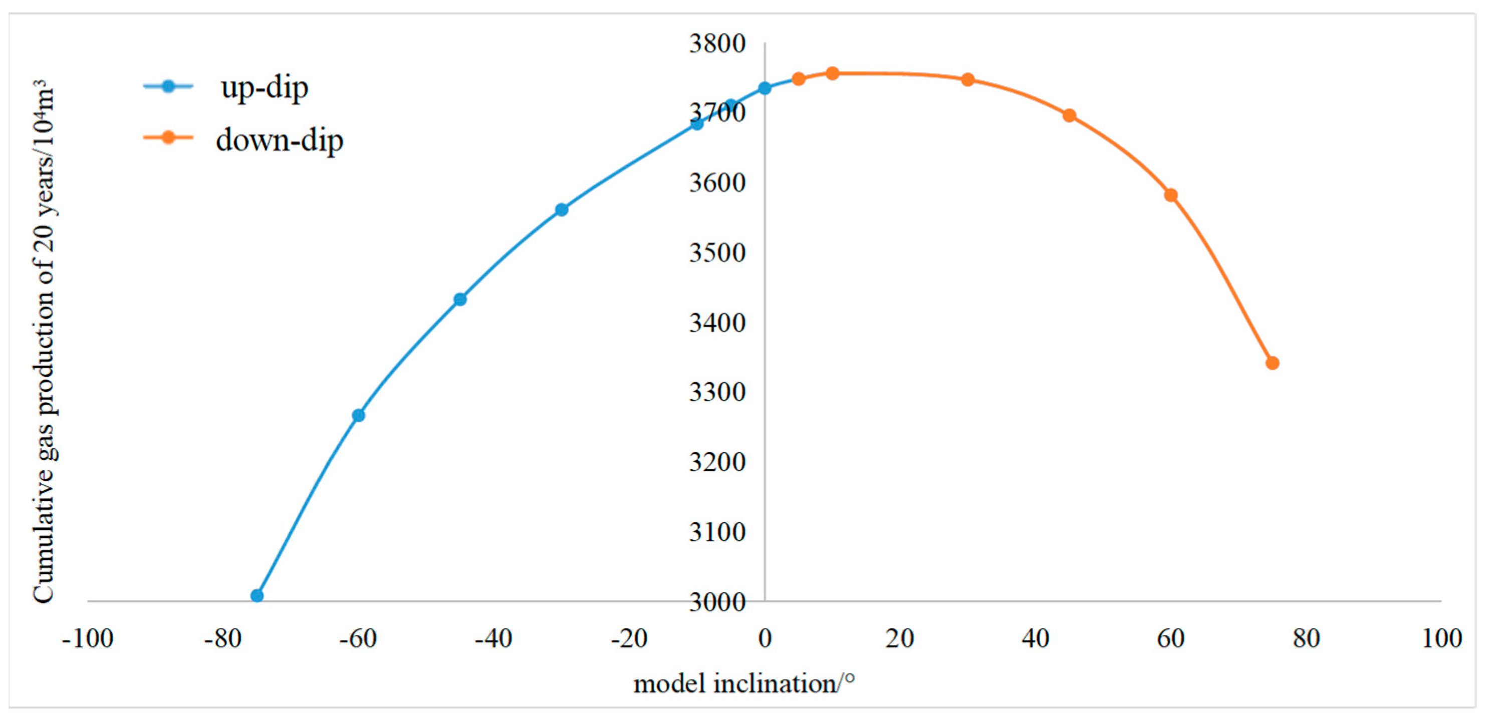 Energies 17 05784 g008