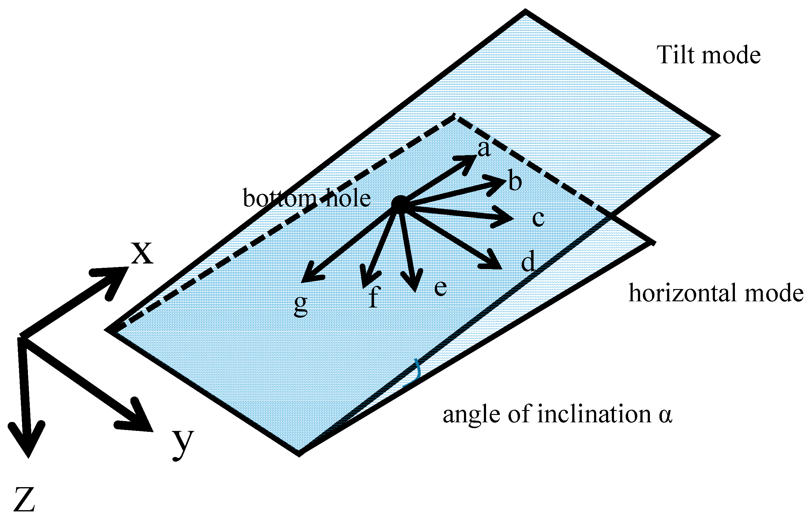 Energies 17 05784 g010