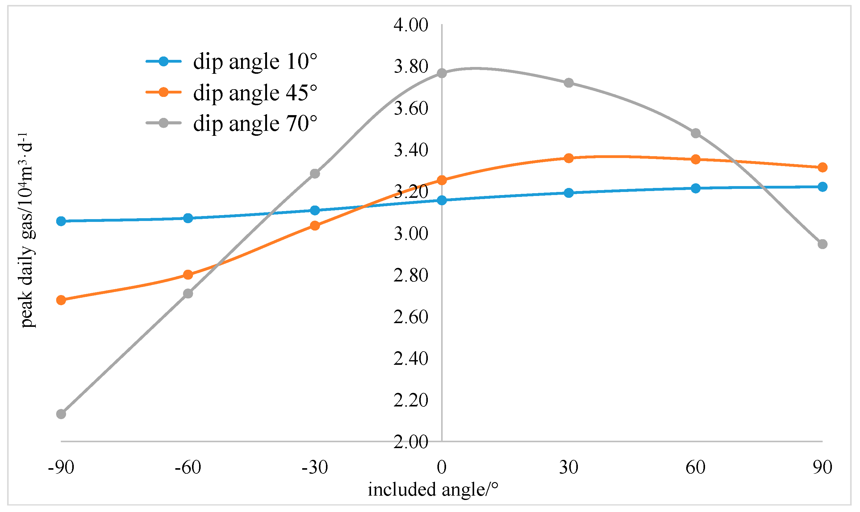 Energies 17 05784 g012