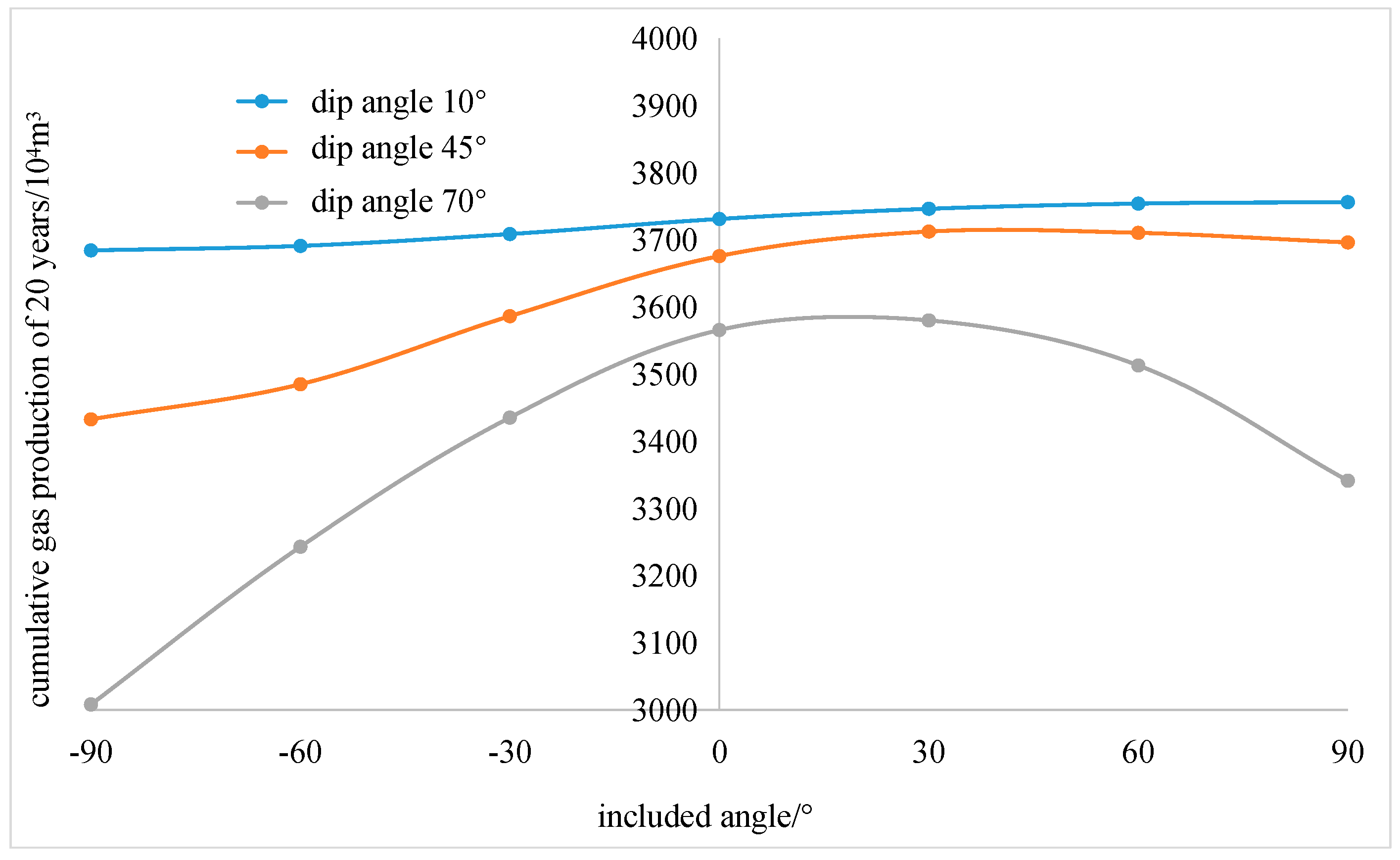 Energies 17 05784 g013
