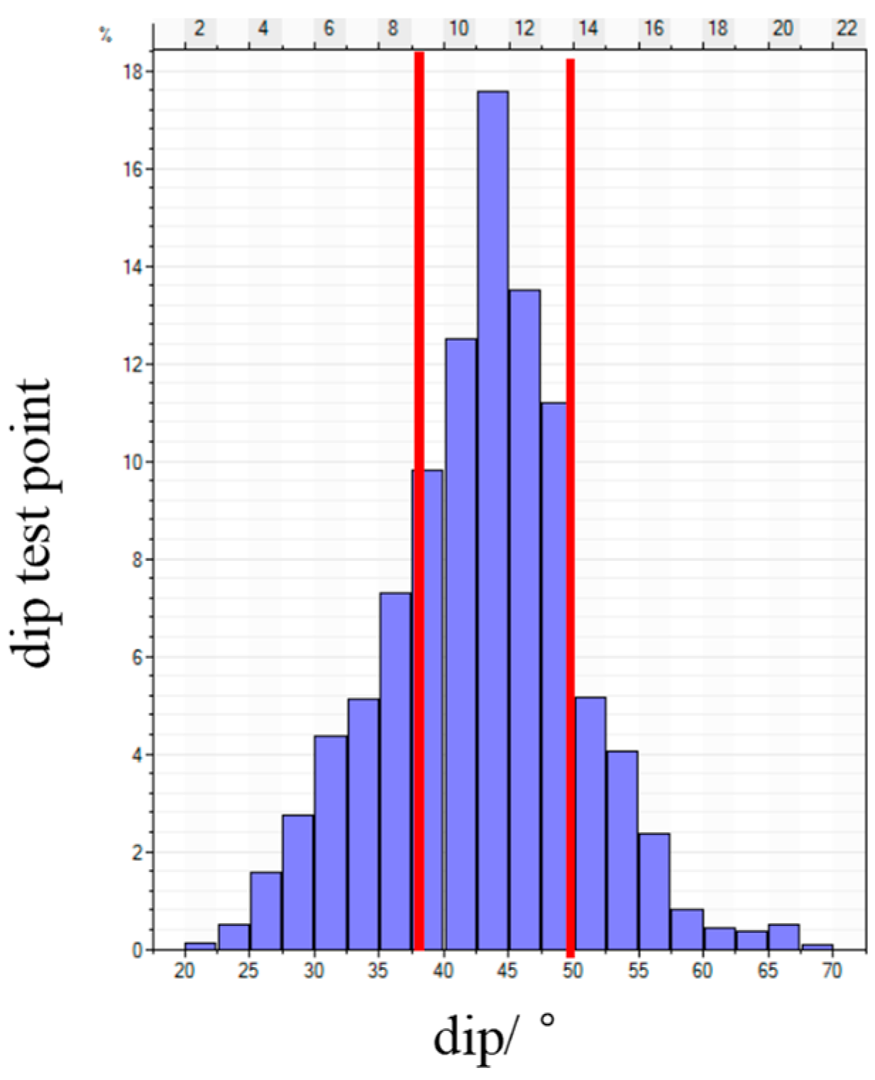 Energies 17 05784 g014