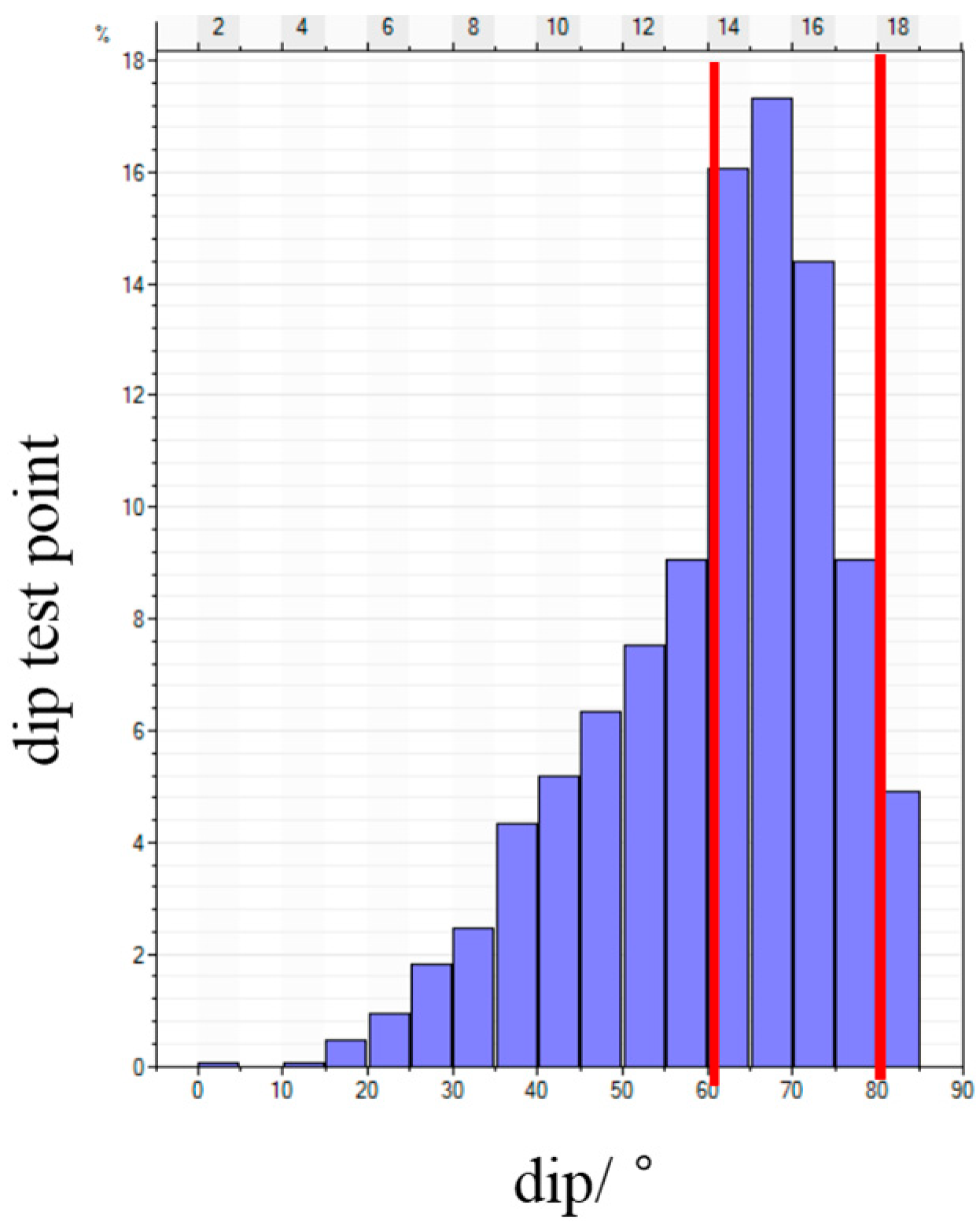 Energies 17 05784 g015