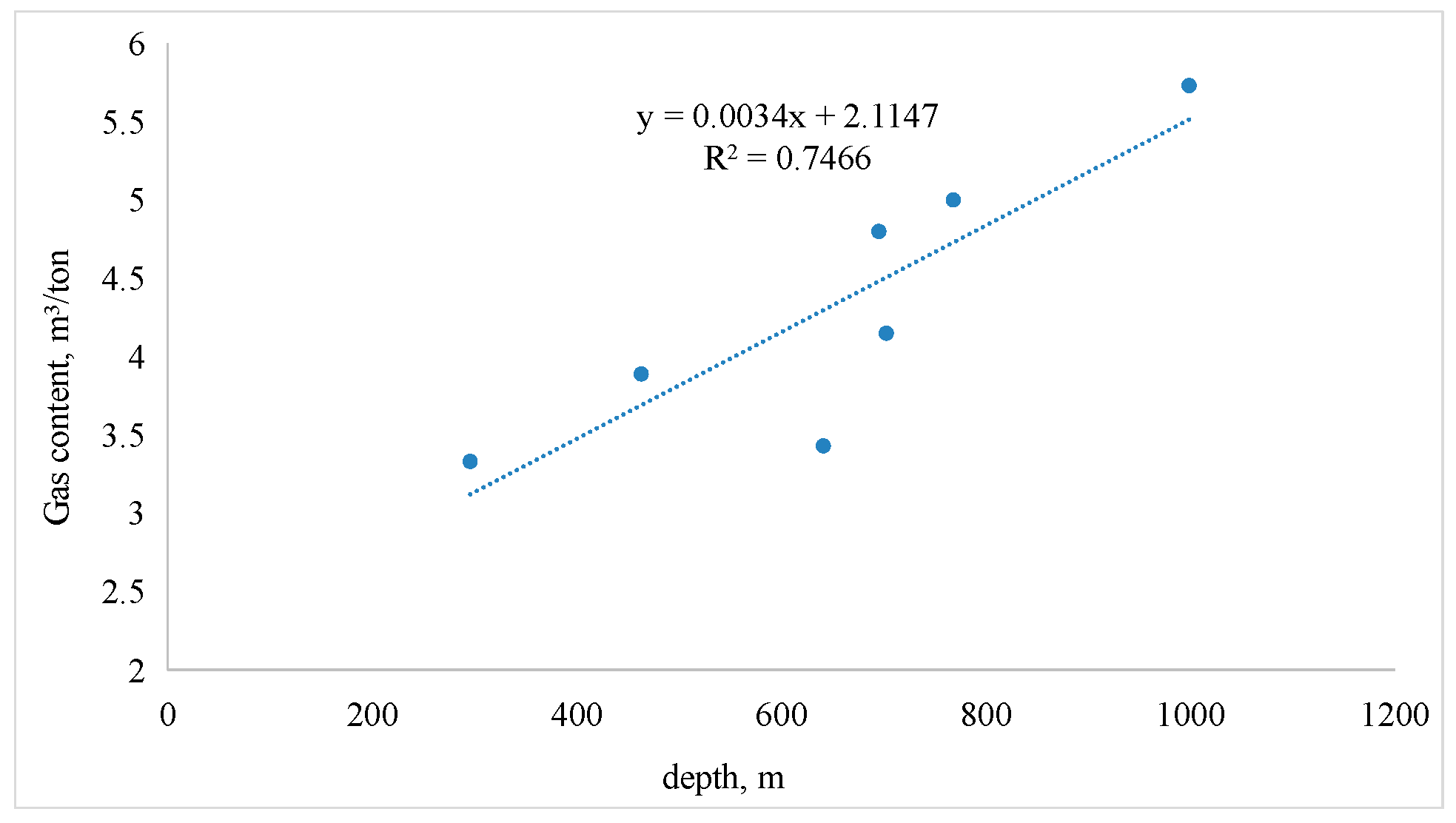Energies 17 05784 g016