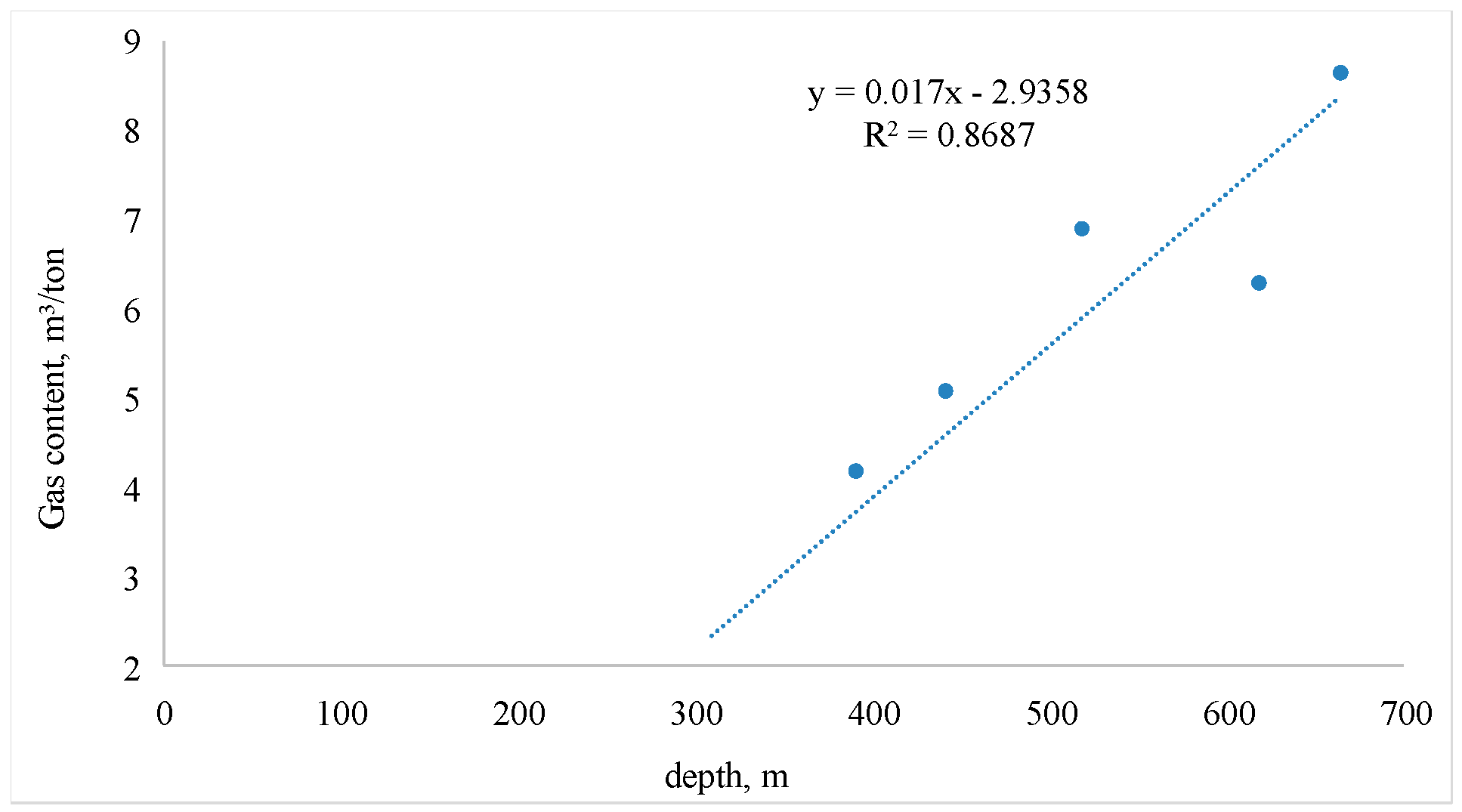 Energies 17 05784 g017